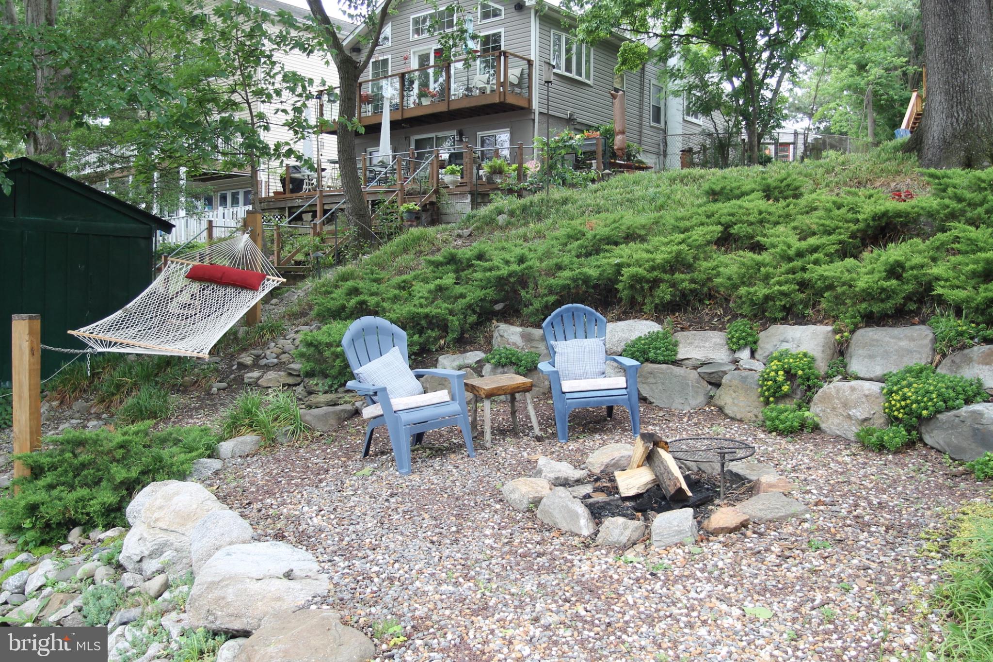 ROCK HILL - Residential