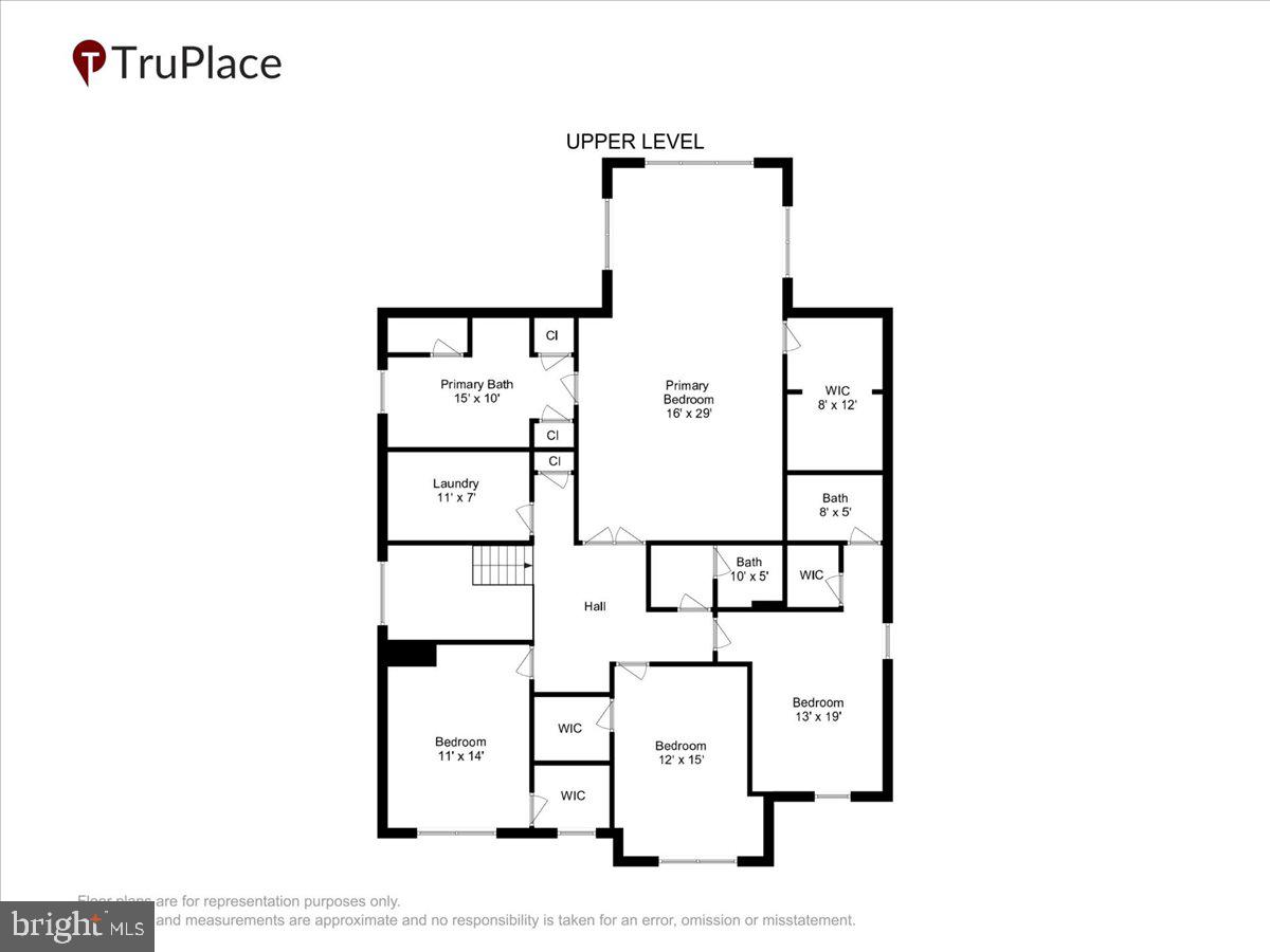 AVENDALE WOODLAND GROVE - Residential
