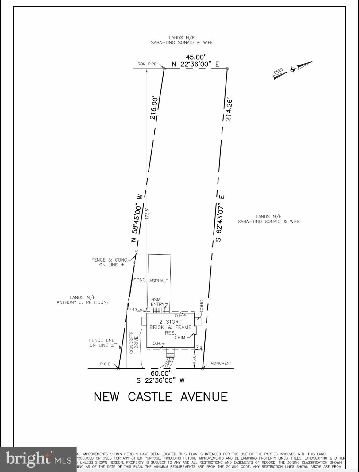 NONE AVAILABLE - Residential