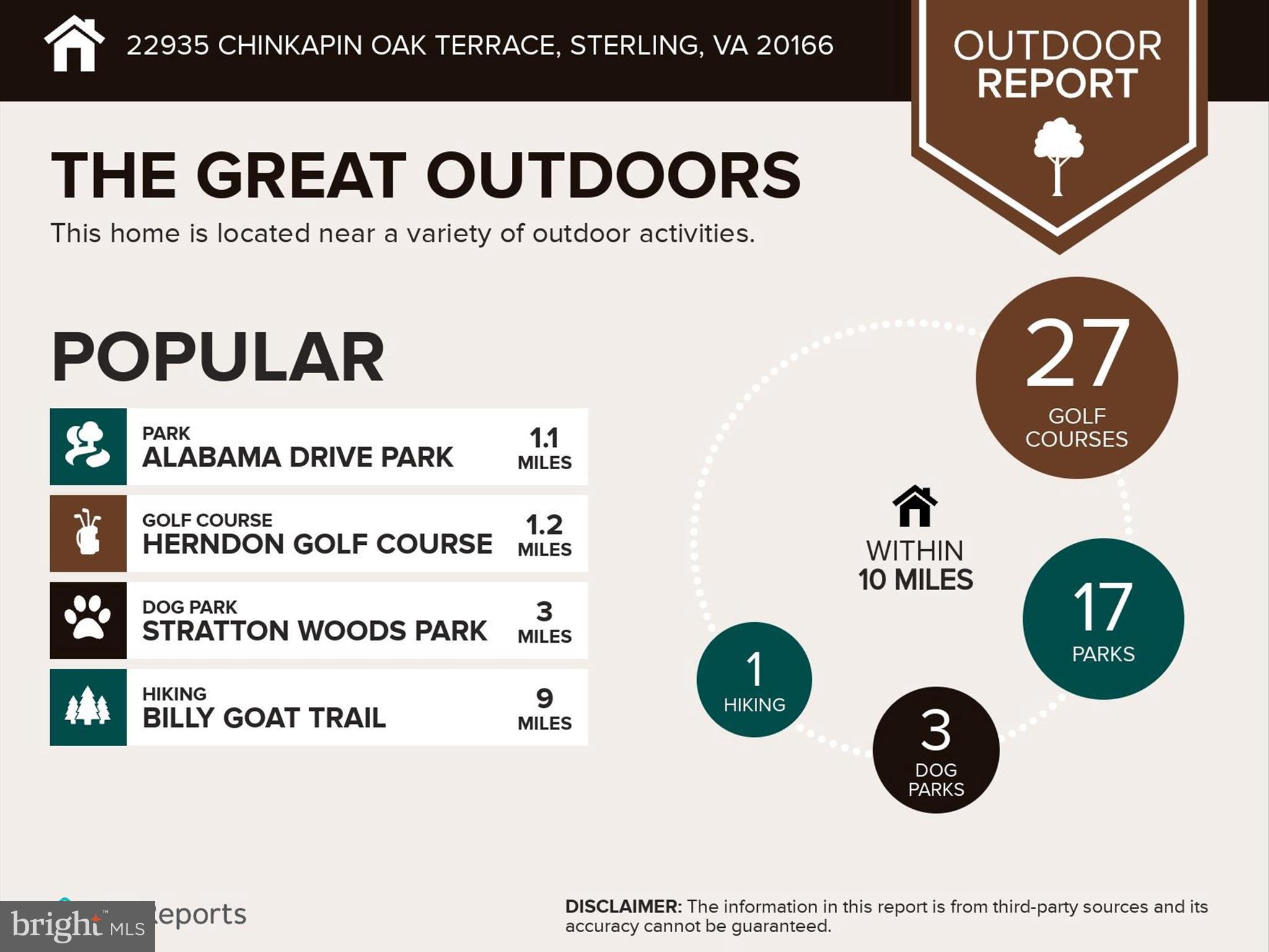 AUTUMN OAKS - Residential Lease