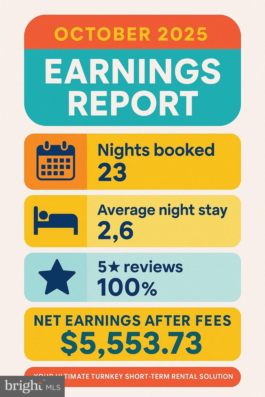 BRYCE MOUNTAIN - Residential