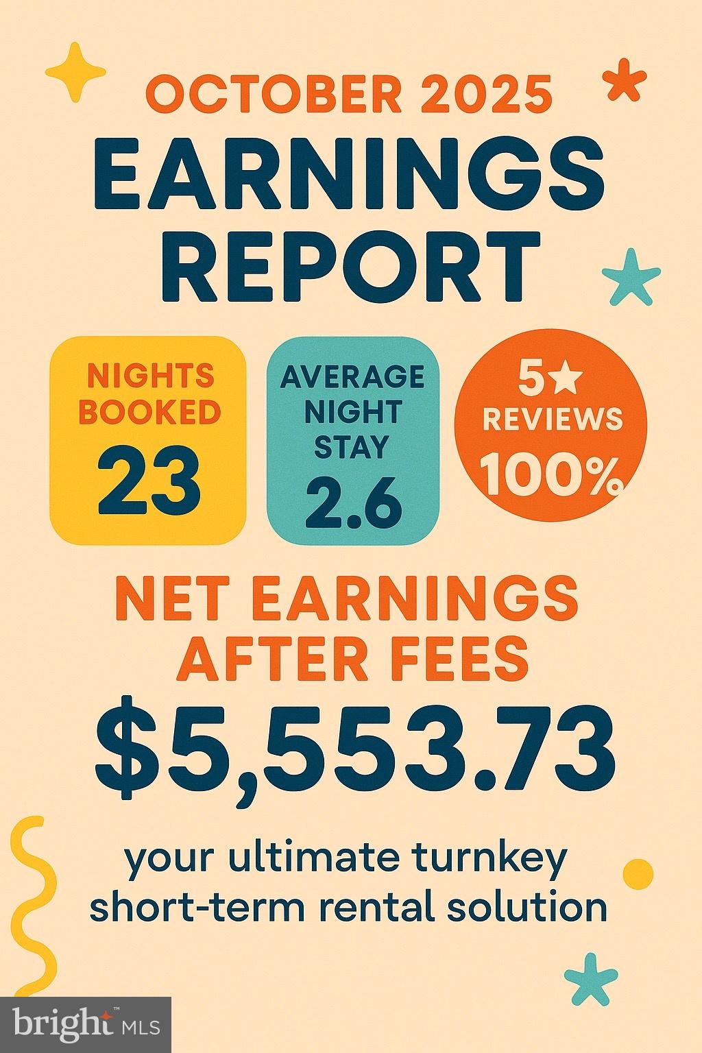 BRYCE MOUNTAIN - Residential