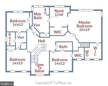 SOUTH RIVER COLONY - Residential