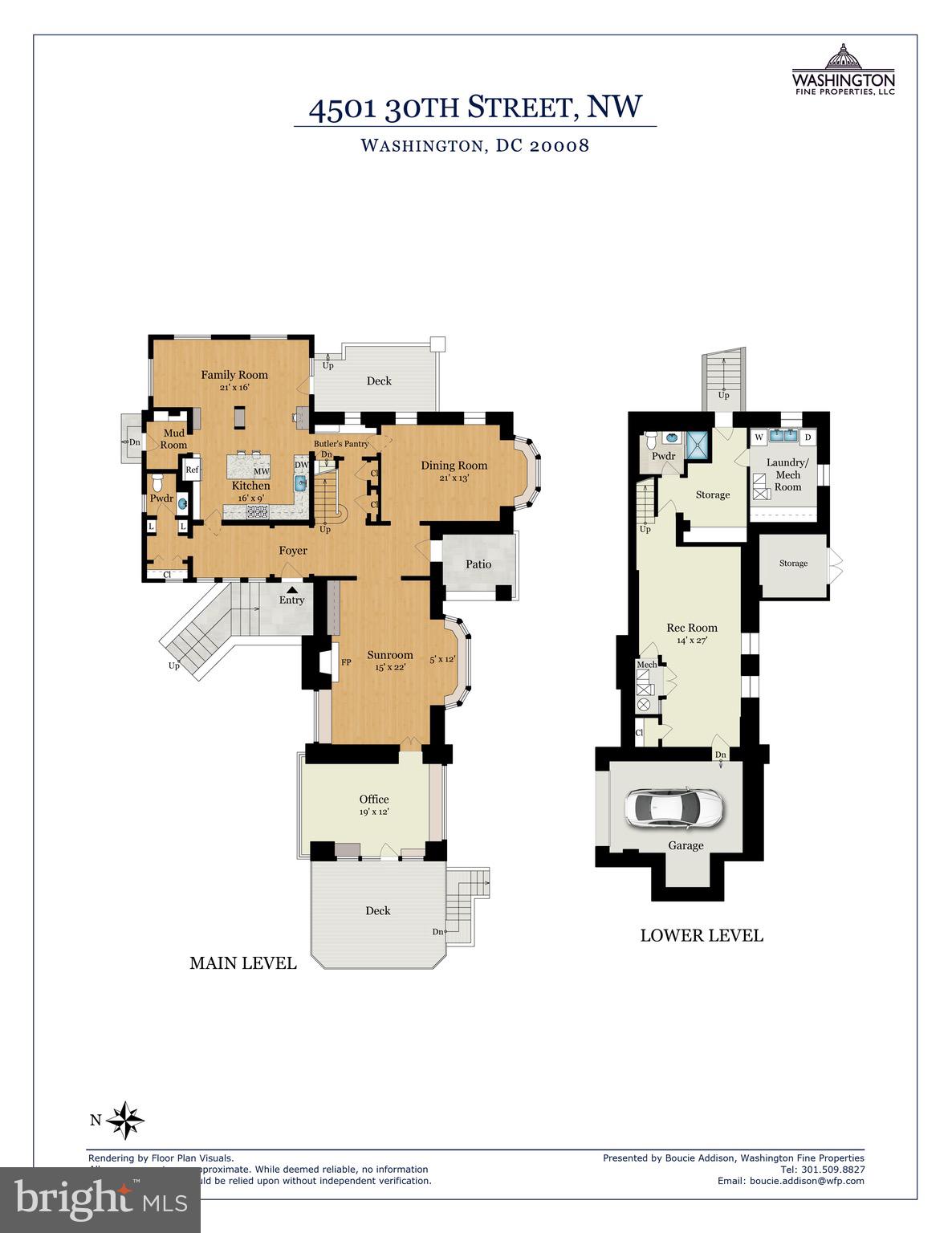 FOREST HILLS - Residential