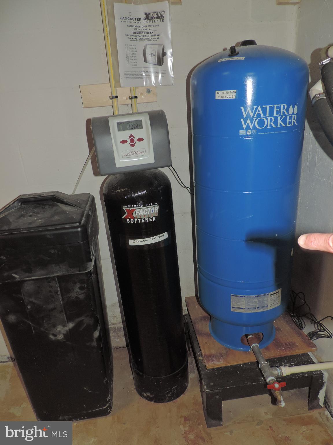 GLENN HEIGHTS - Residential