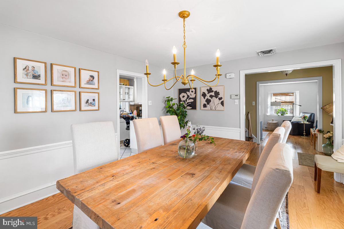 ELKINS PARK - Residential