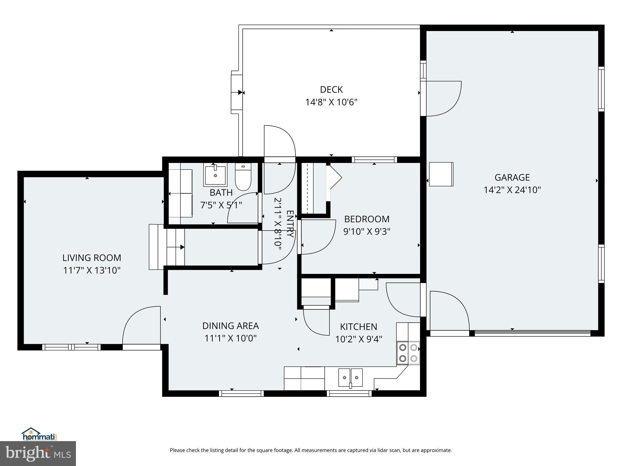 EPHRATA BOROUGH - Residential