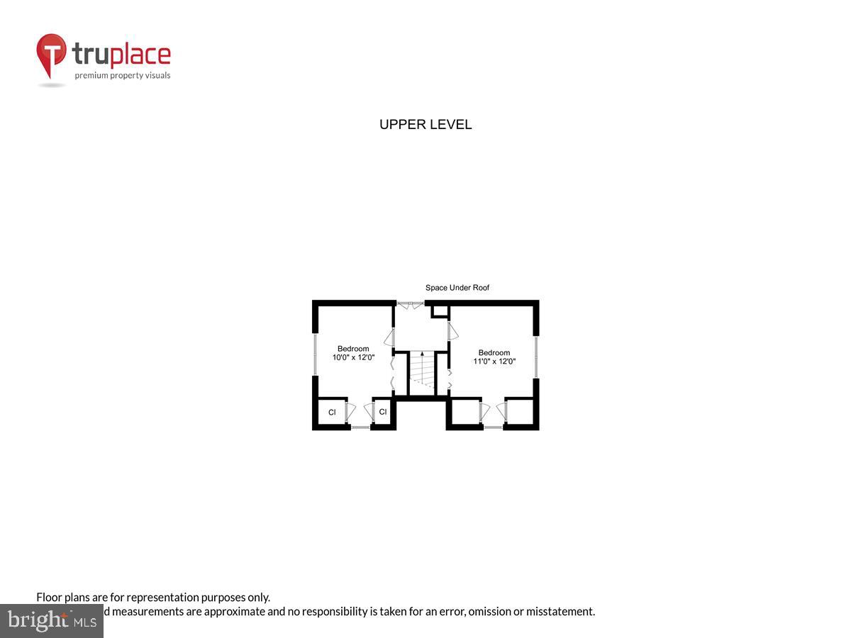 RIVIERA BEACH - Residential