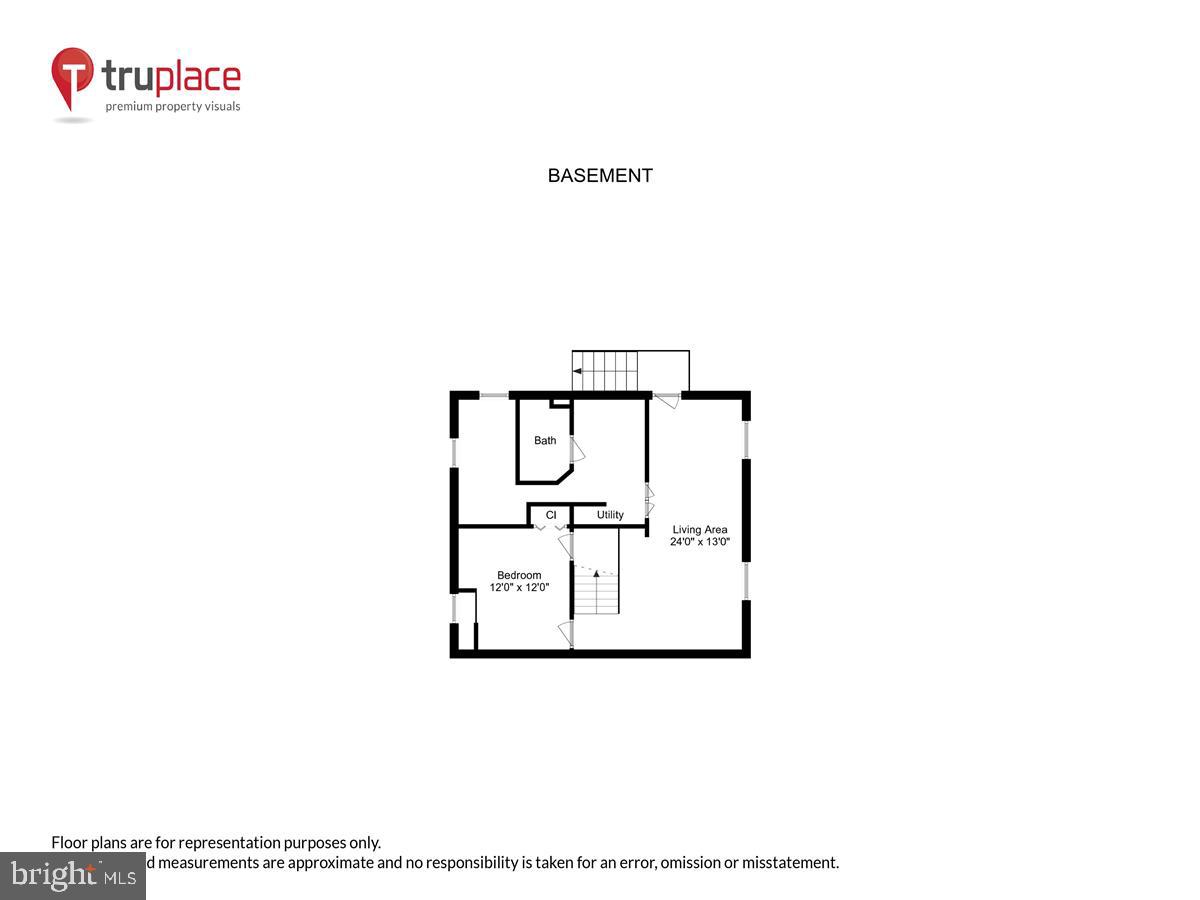RIVIERA BEACH - Residential
