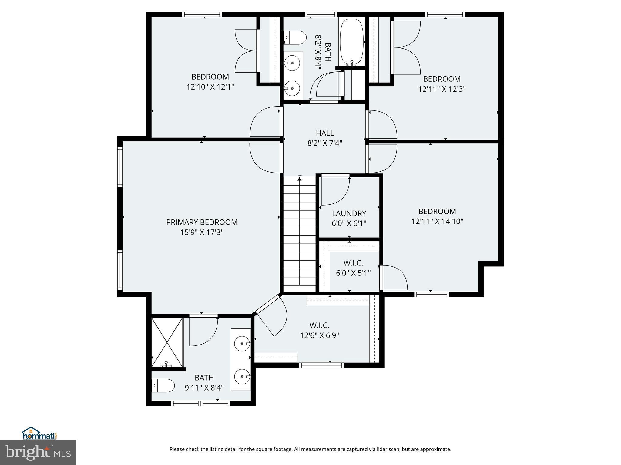 RIVER RIDGE HILLS - Residential