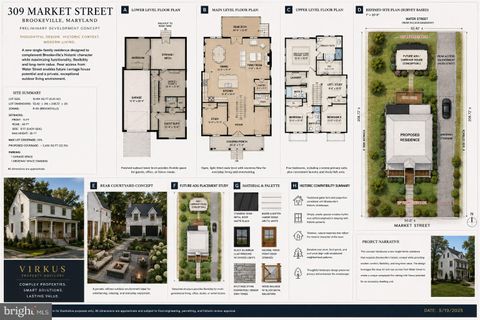 Vacant Land For Sale - 309 Market Street<br/> BROOKEVILLE, MD 20833