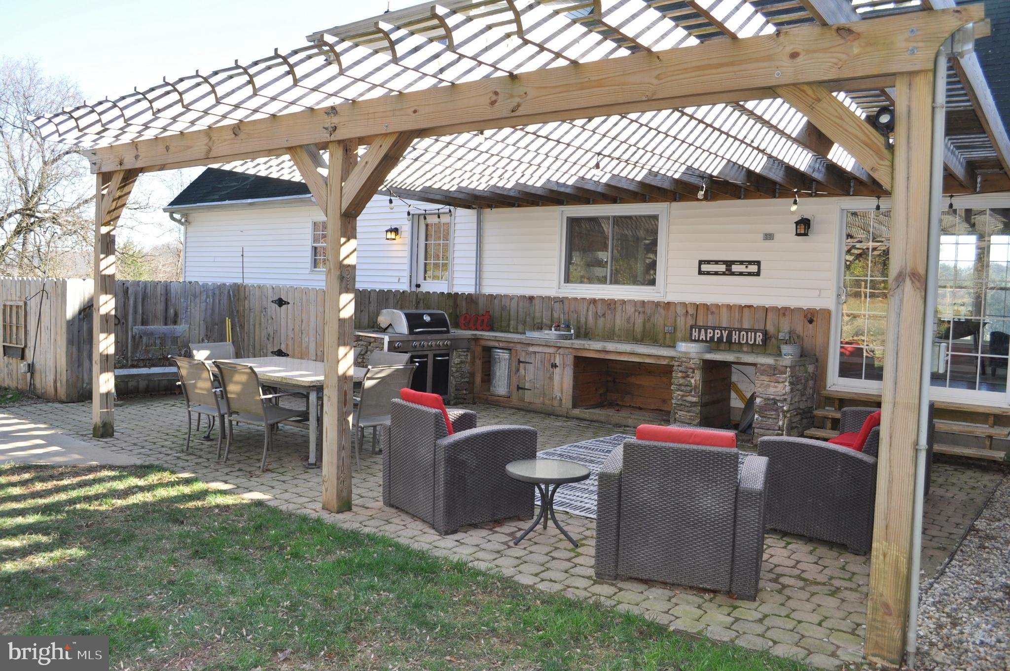 CODORUS TWP - Residential