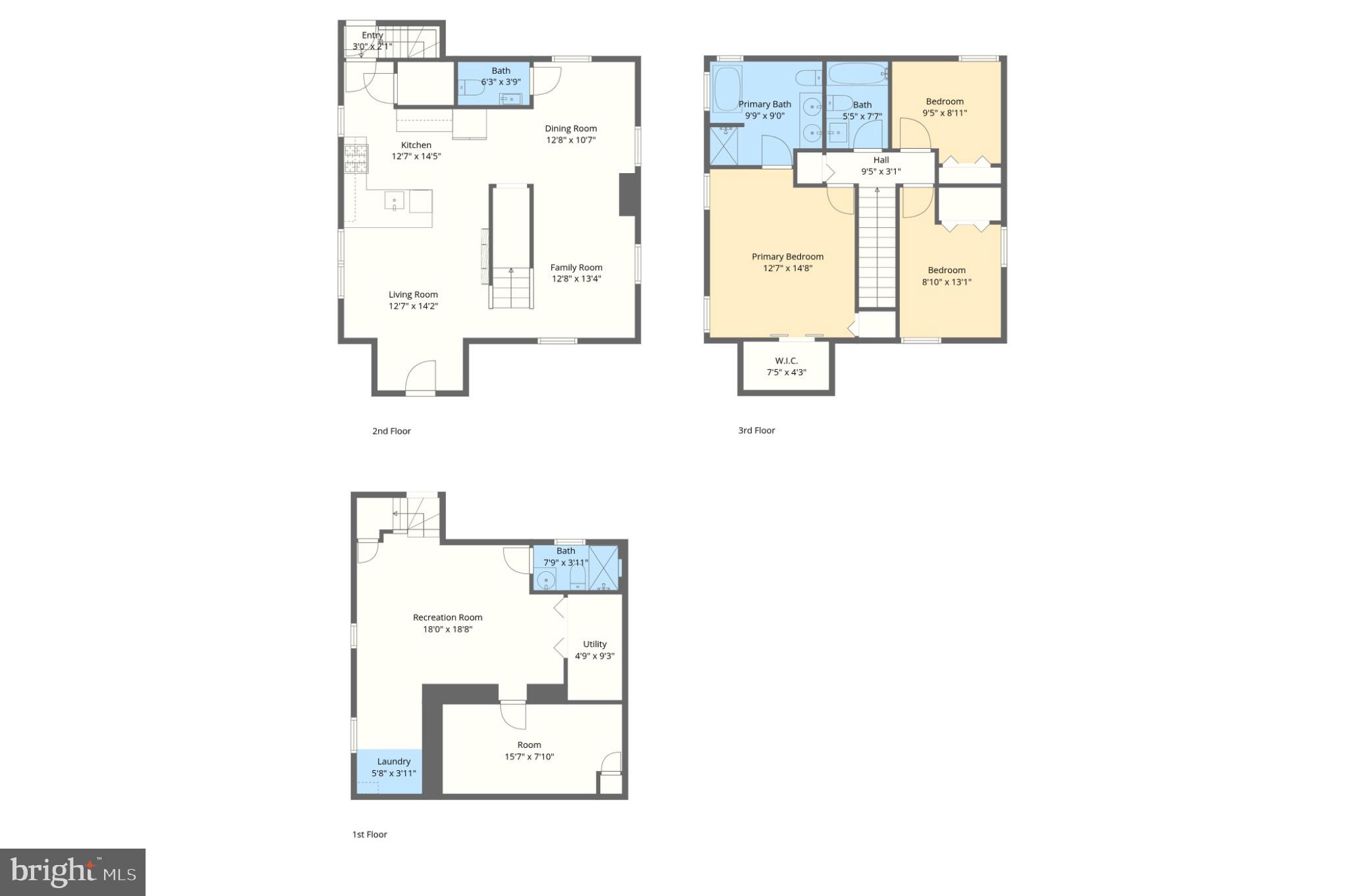 OVERLEA - Residential