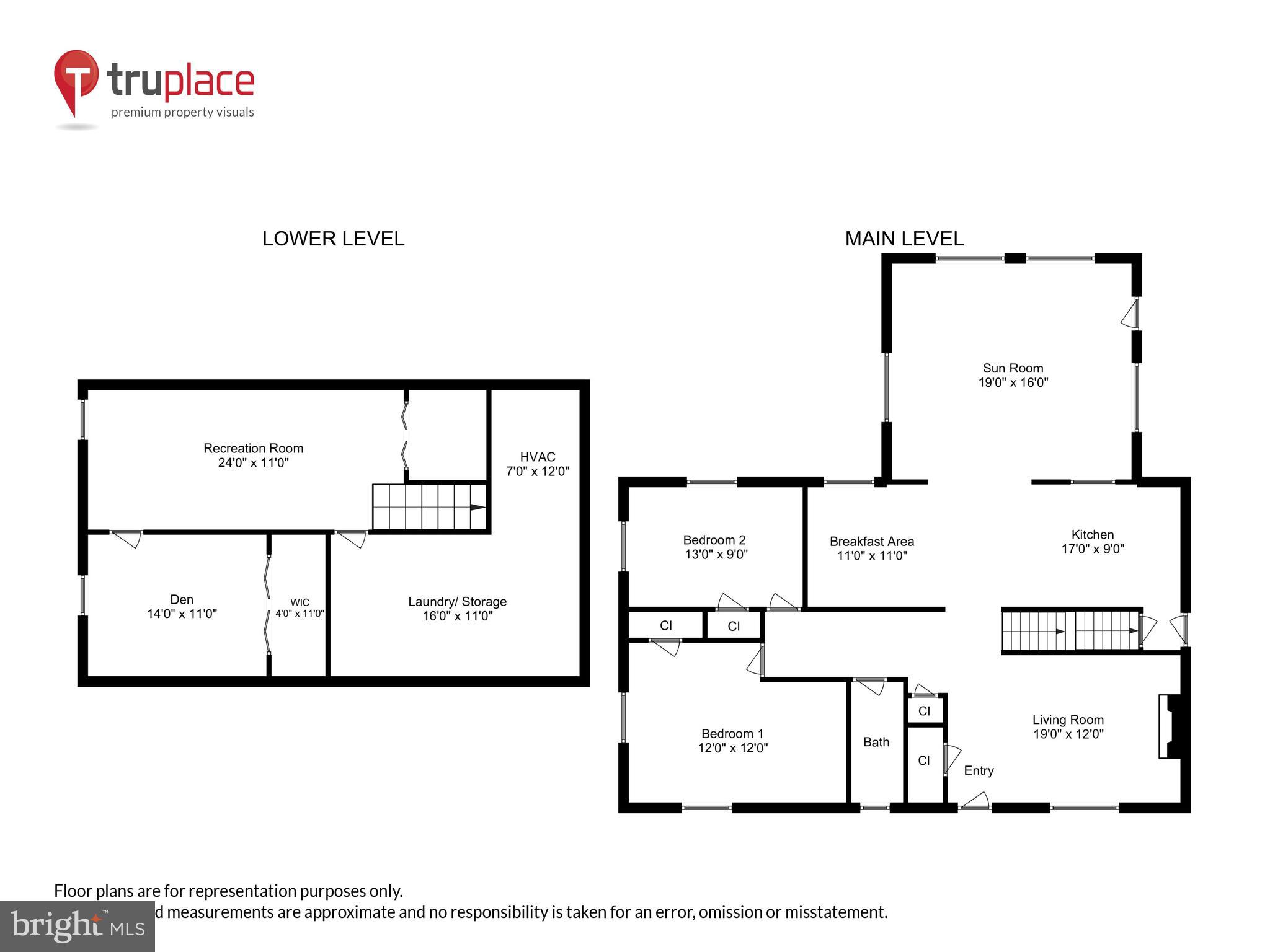 HILLSMERE ESTATES - Residential