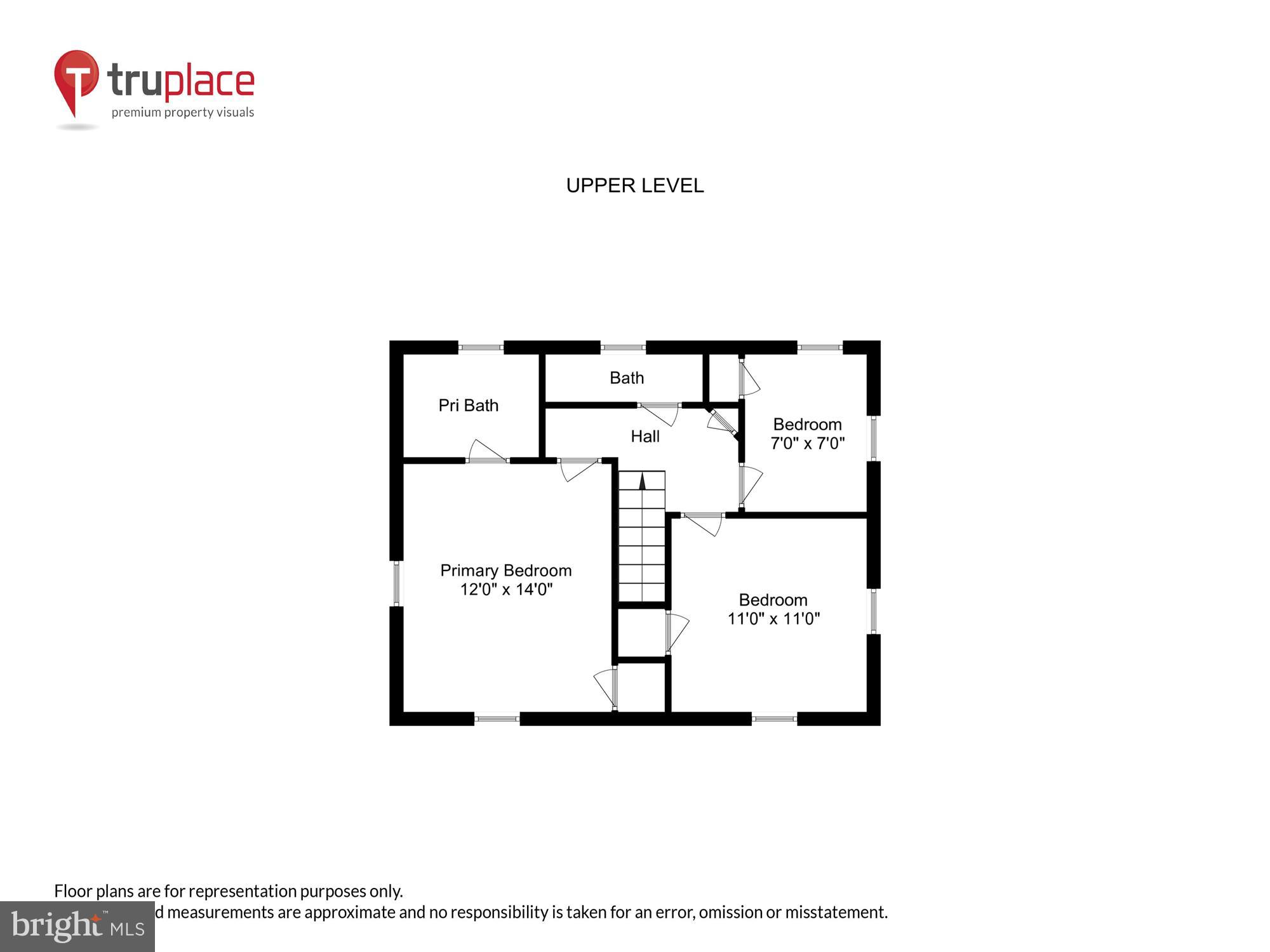 WOODSIDE FOREST - Residential