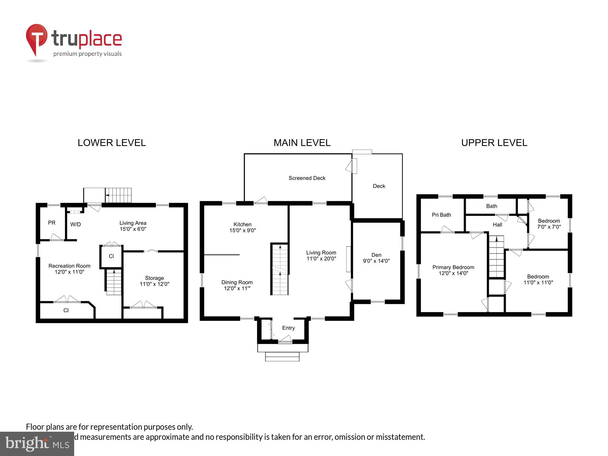 WOODSIDE FOREST - Residential