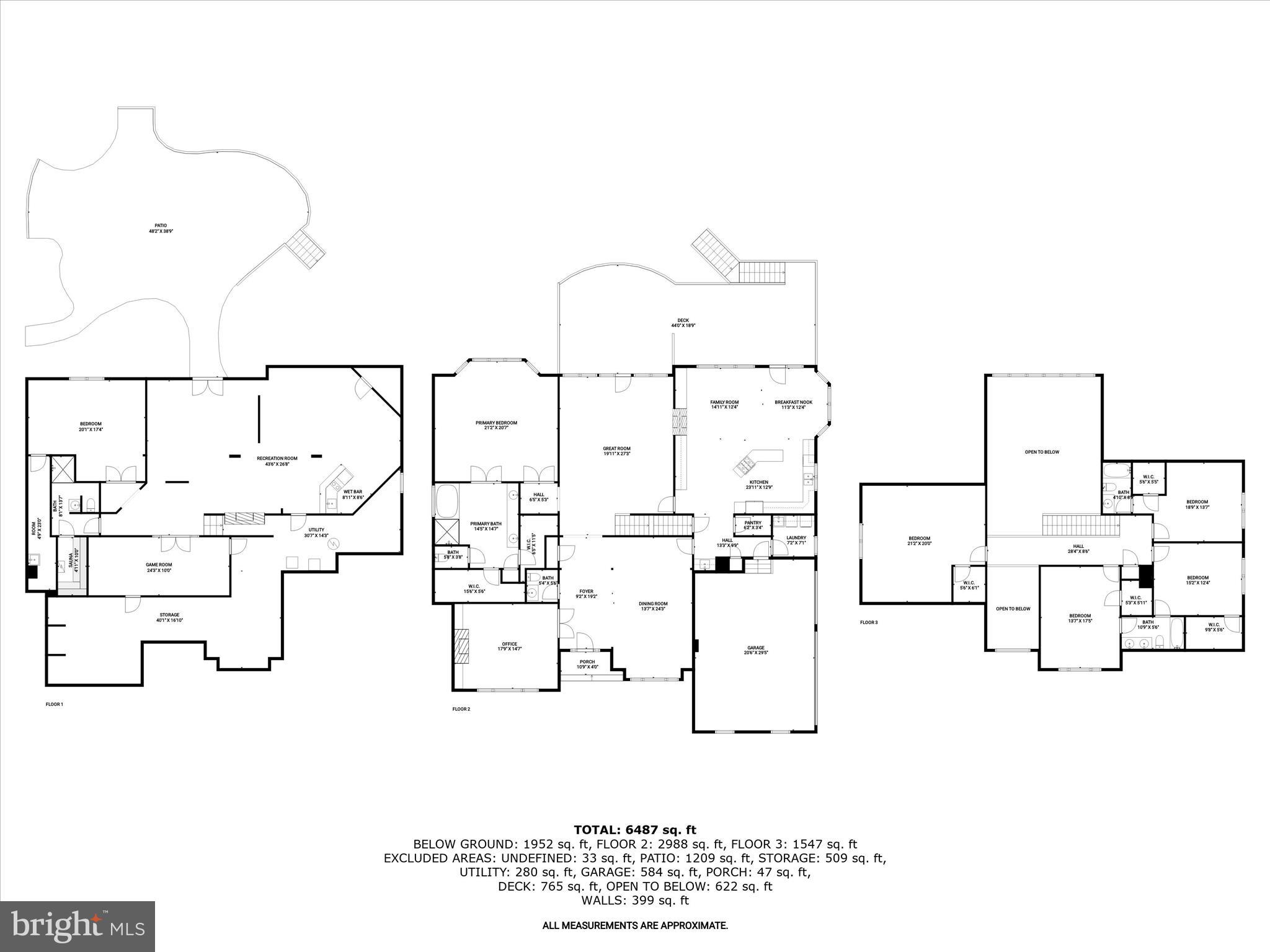 PADDOCKS EAST - Residential
