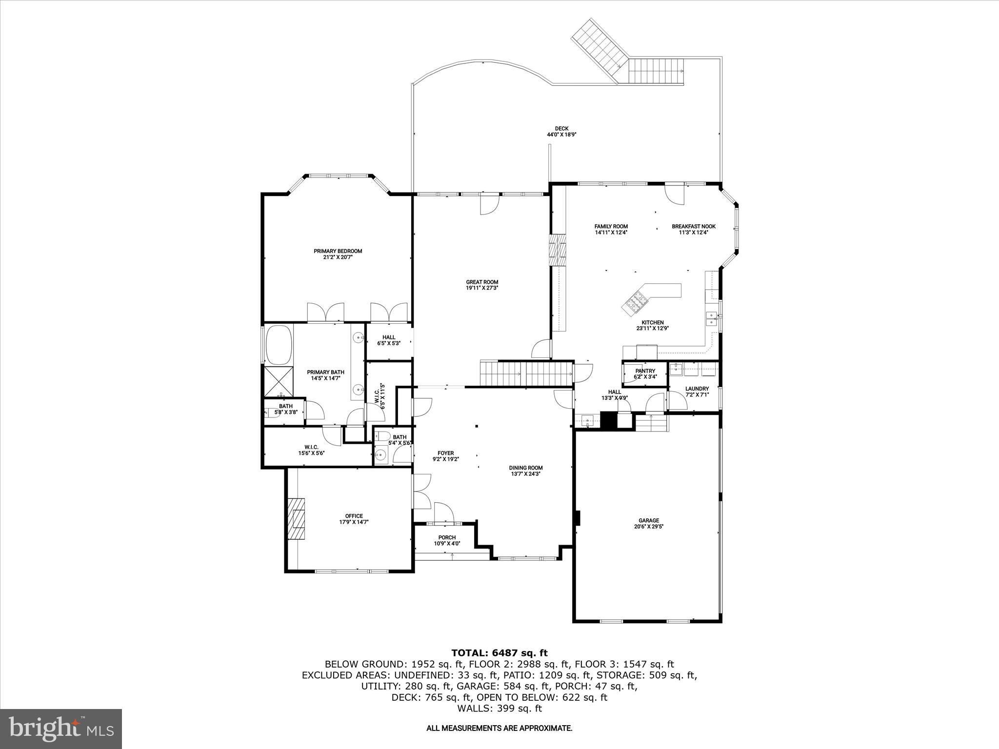 PADDOCKS EAST - Residential
