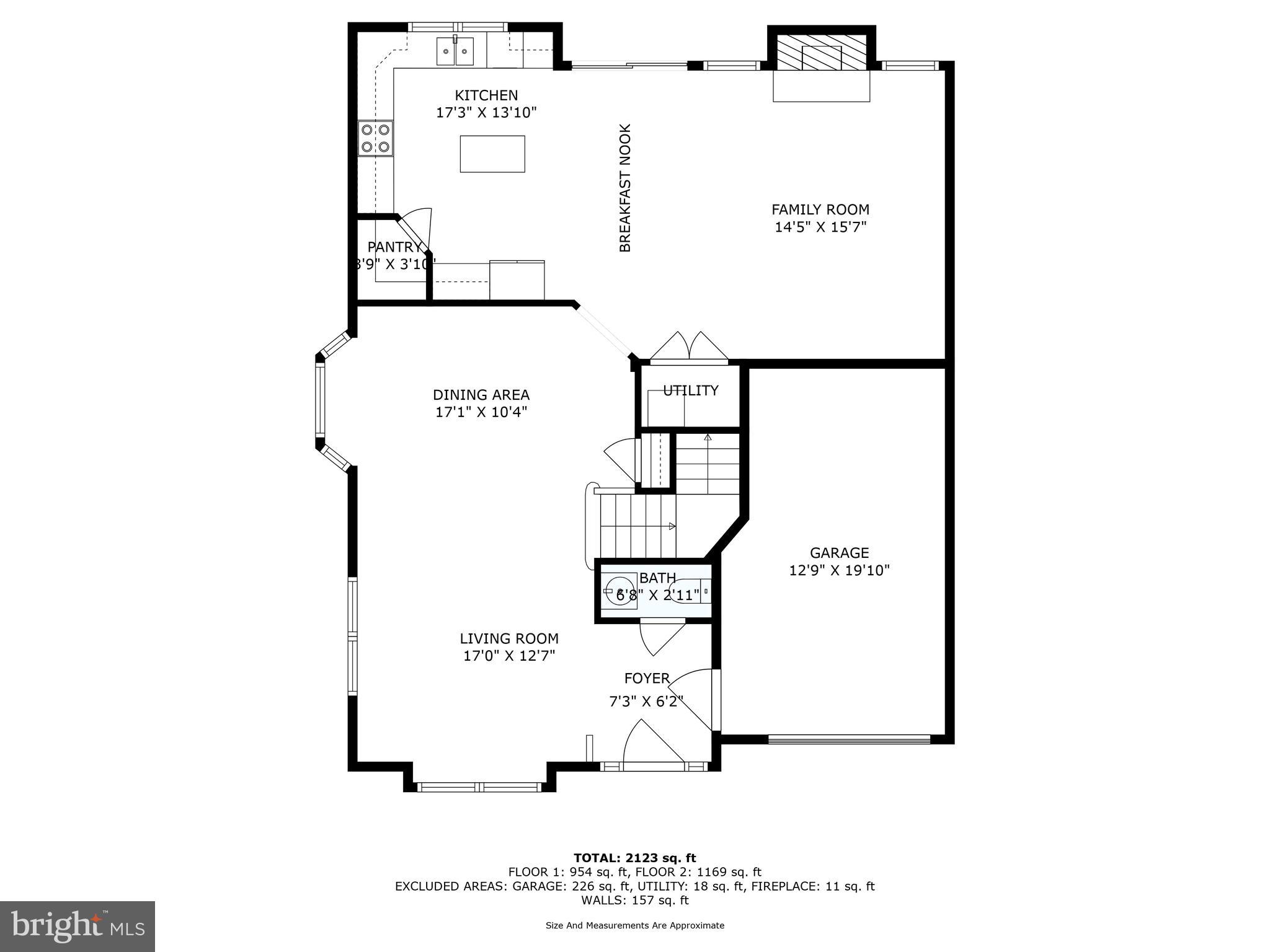 MARTINSBURG STATION - Residential