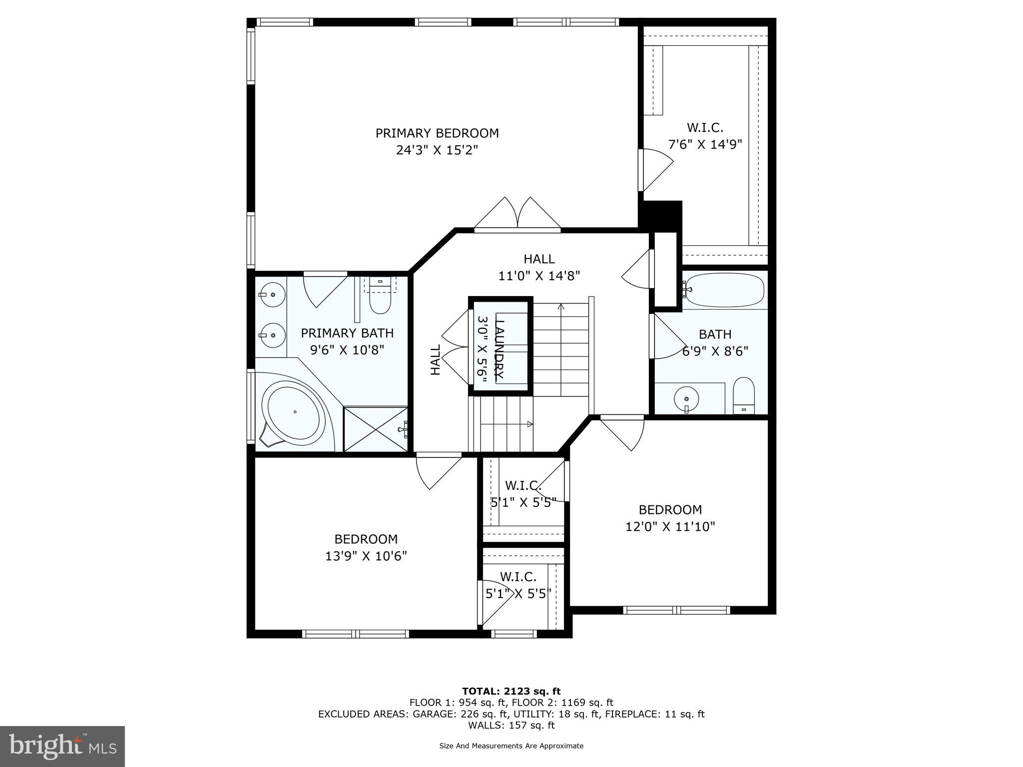 MARTINSBURG STATION - Residential