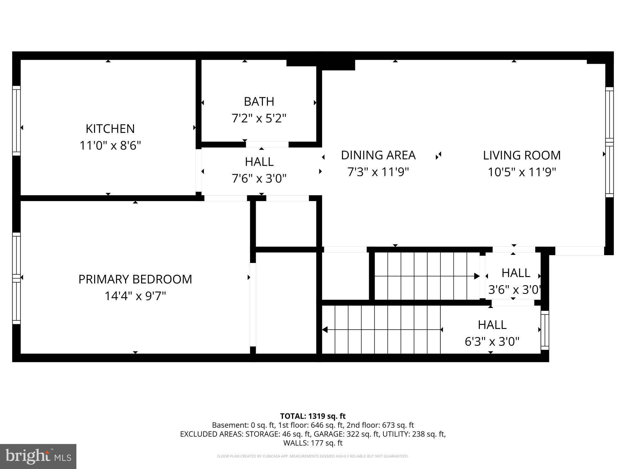 OXFORD CIRCLE - Residential Income
