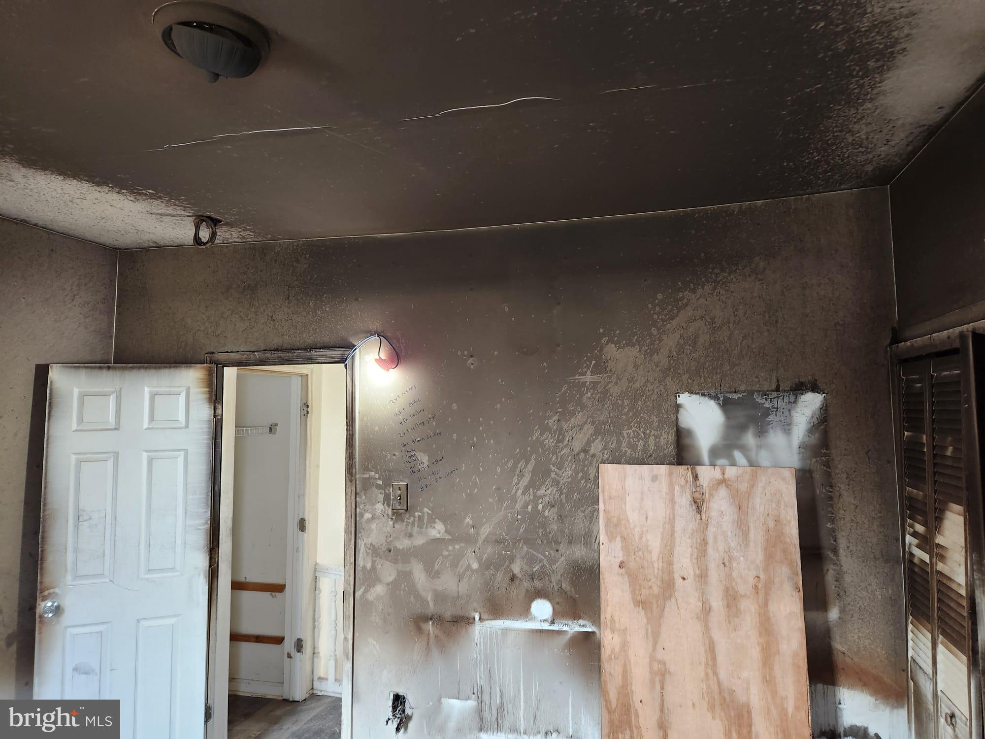 KENSINGTON - Residential