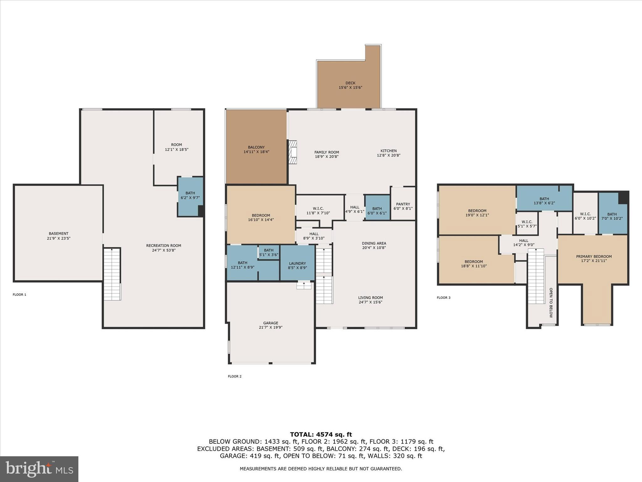 RODGERS FORGE - Residential