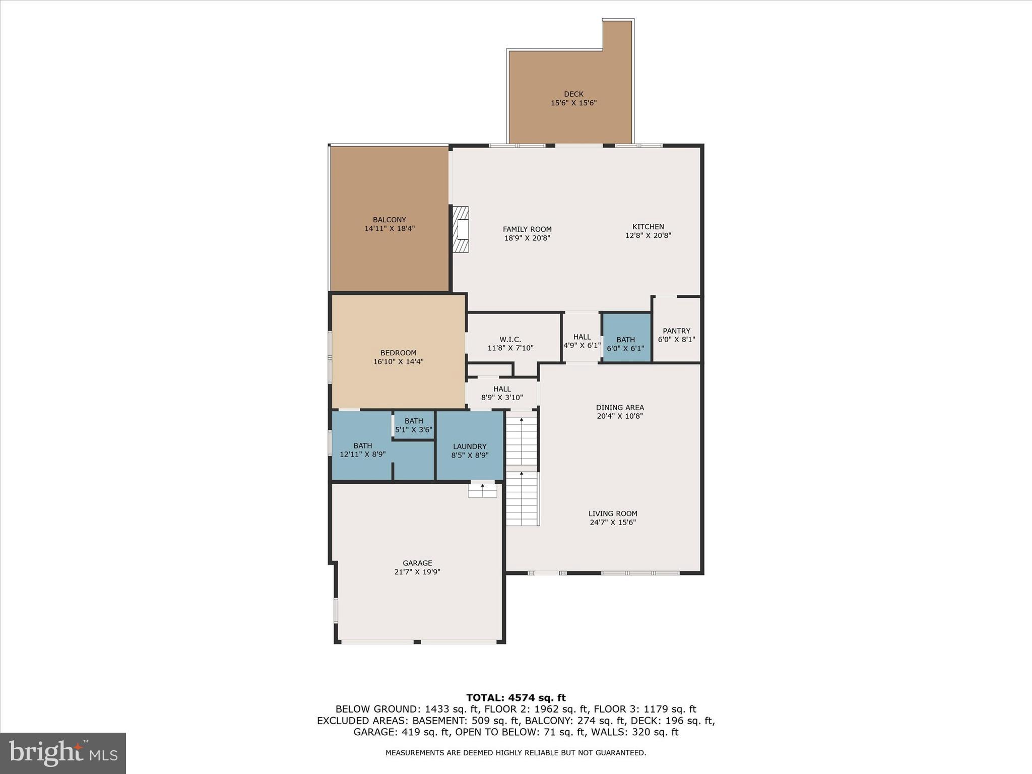 RODGERS FORGE - Residential