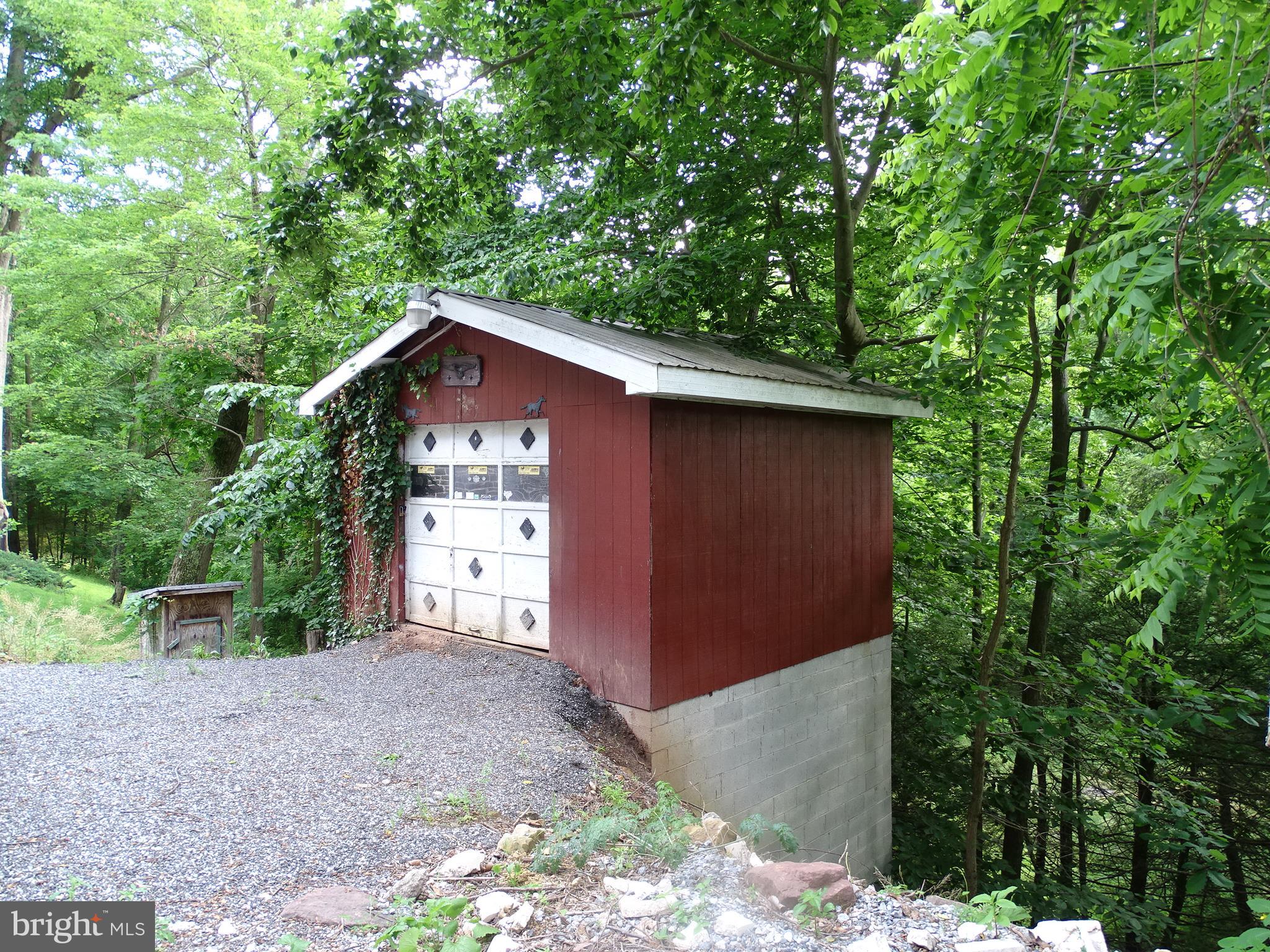 CONEWAGO TWP - Residential