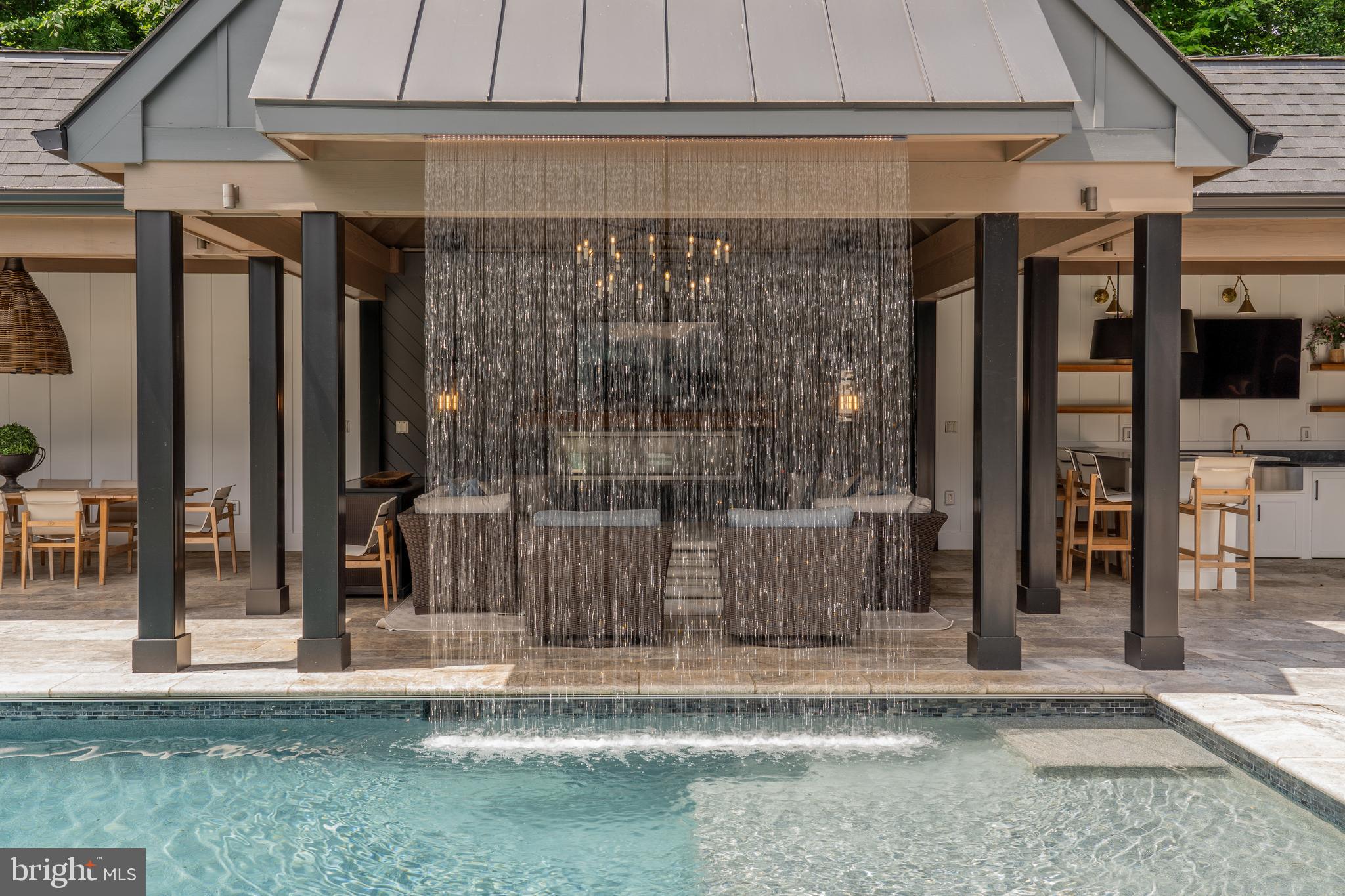 LANGLEY FOREST - Residential