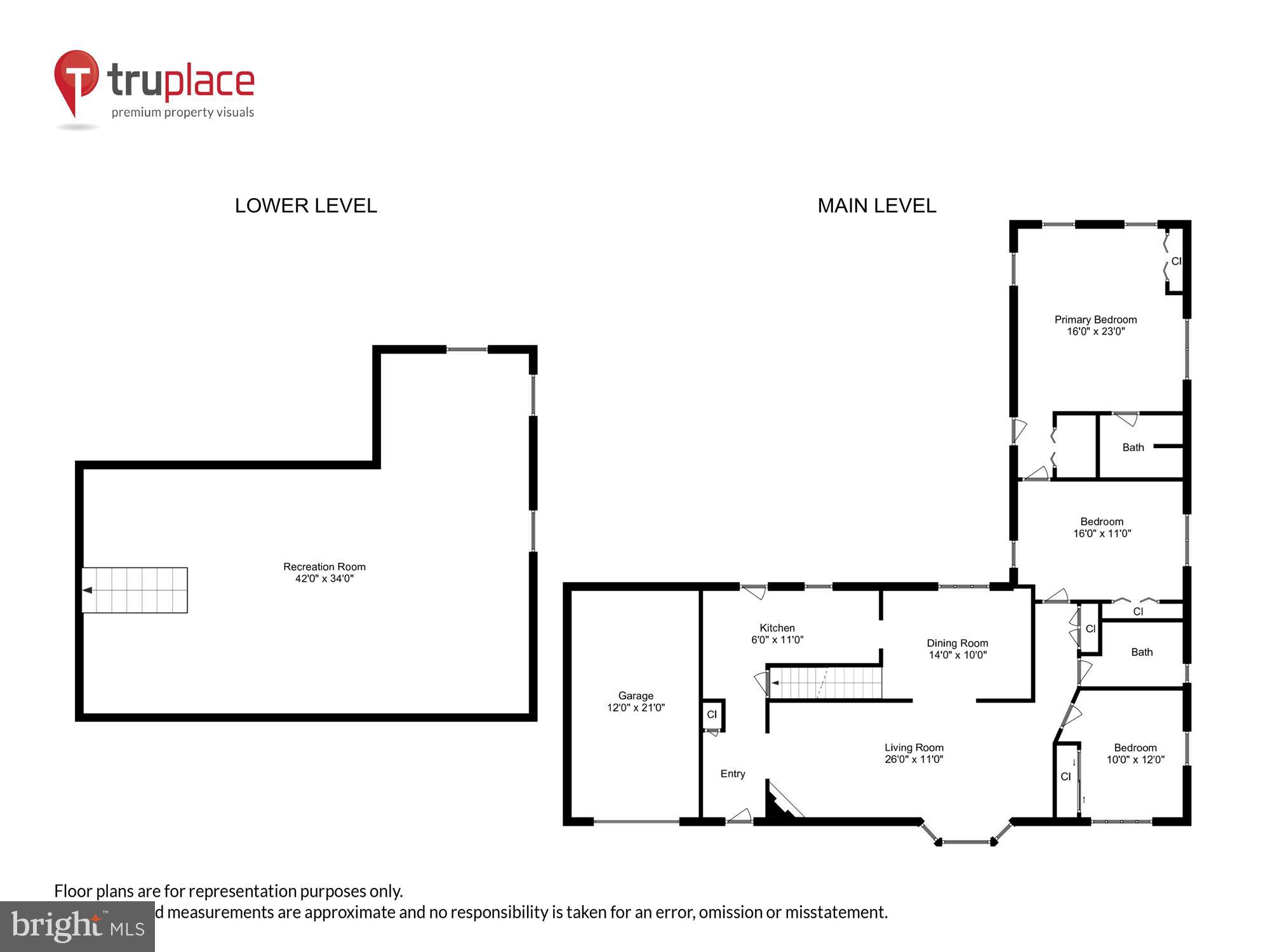 RIDERWOOD - Residential