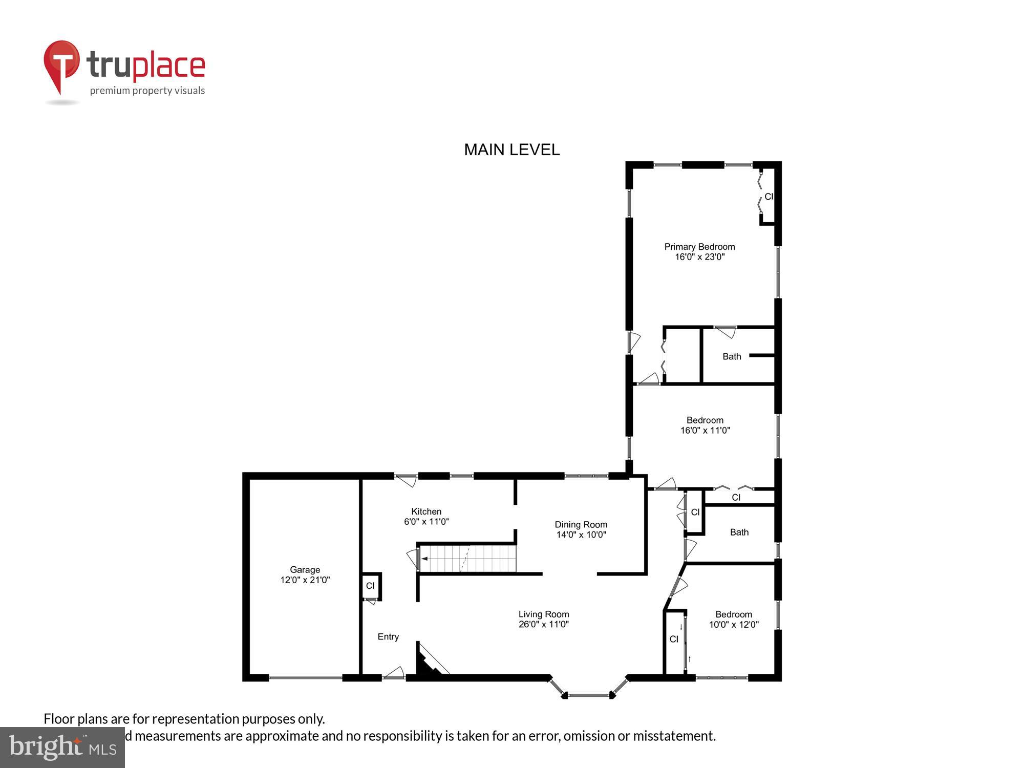 RIDERWOOD - Residential