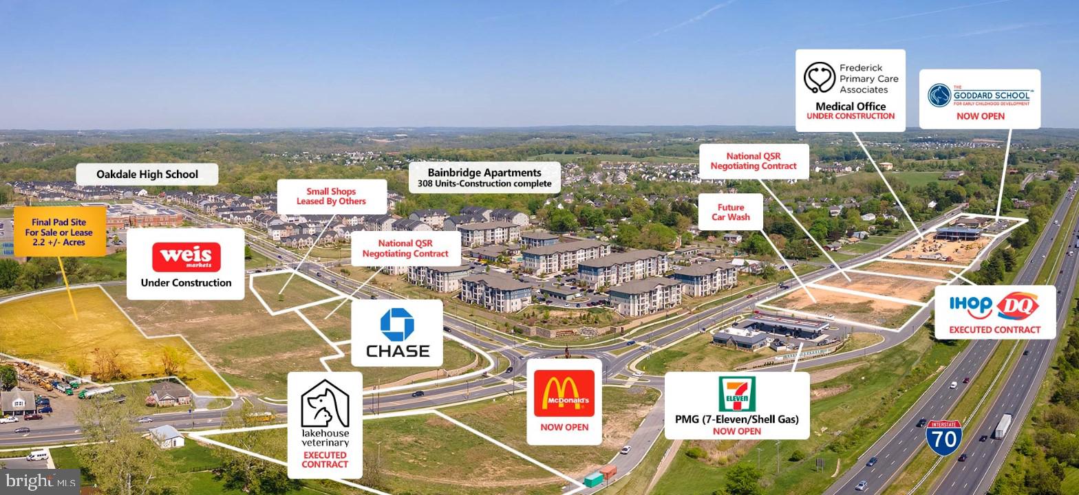 LAKE LINGANORE TOWN CENTER - Residential