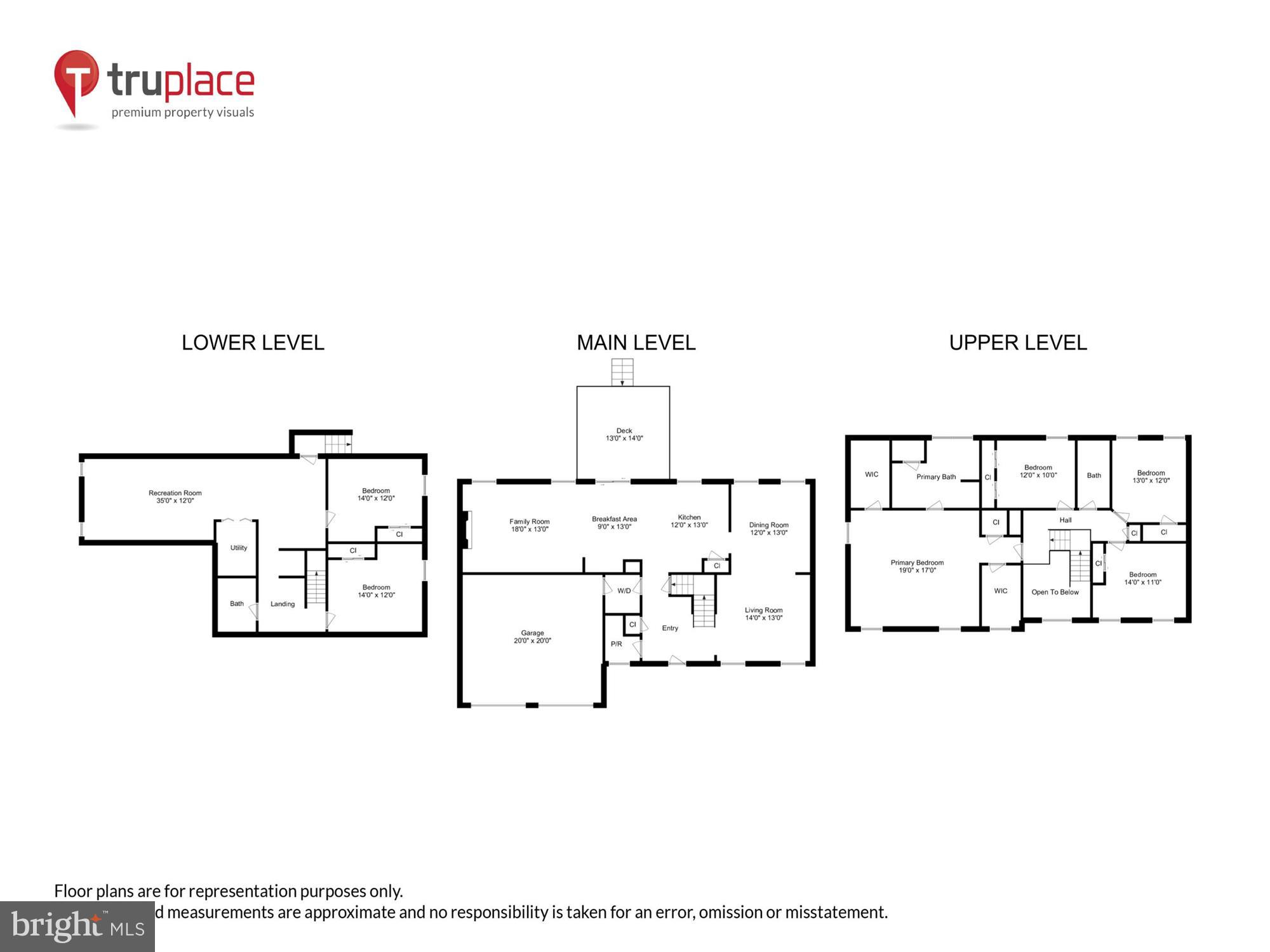 THE MANORS OF PARK RIDGE - Residential
