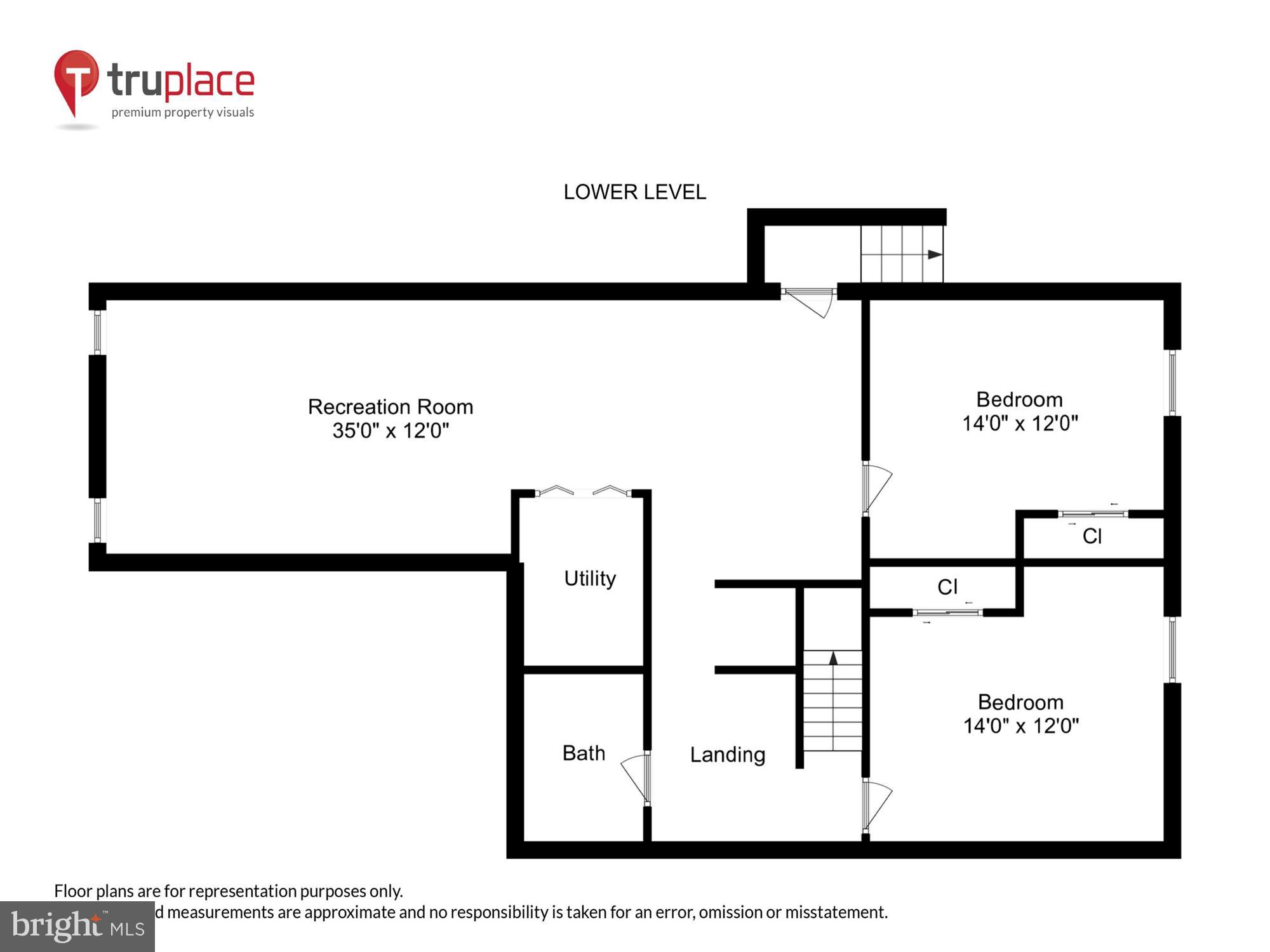 THE MANORS OF PARK RIDGE - Residential
