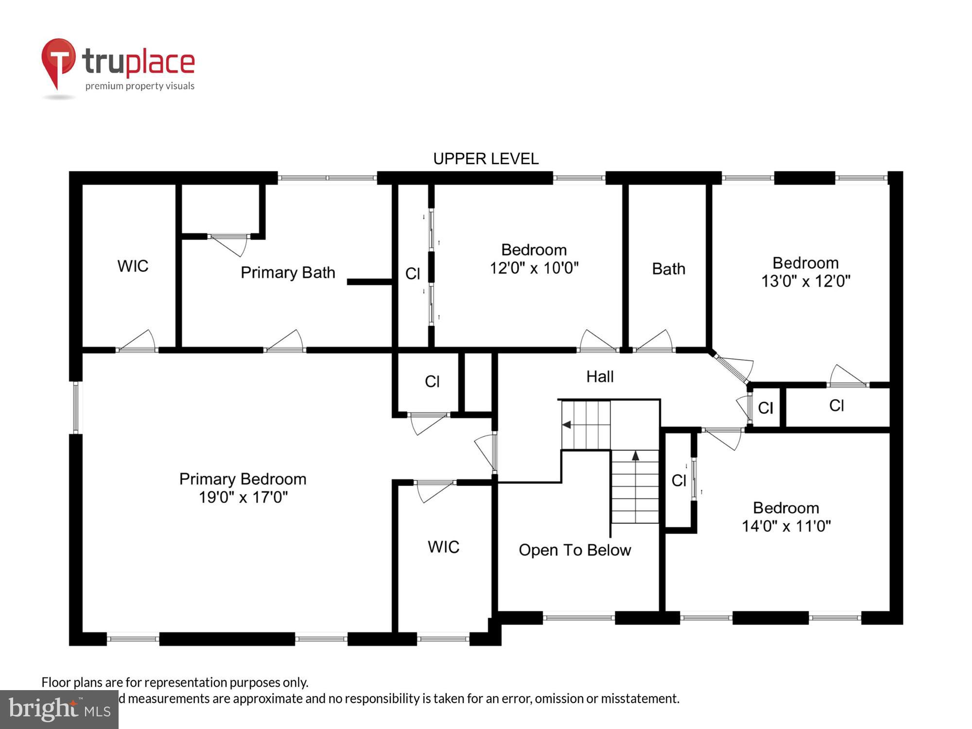 THE MANORS OF PARK RIDGE - Residential