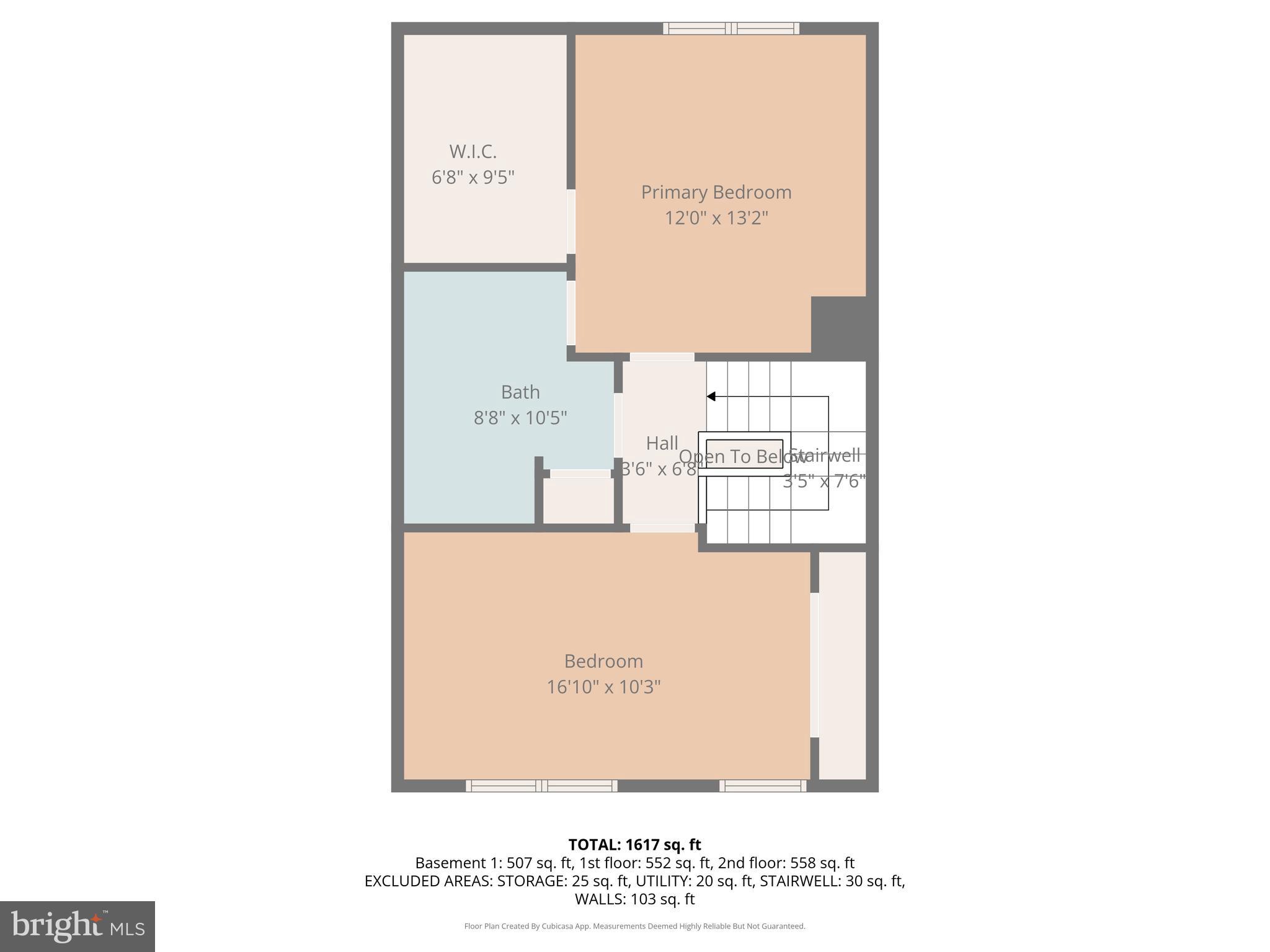 DOMINION FOREST - Residential