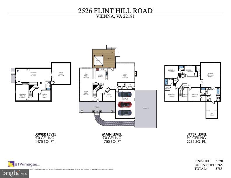 ORCHARD VIEW - Residential