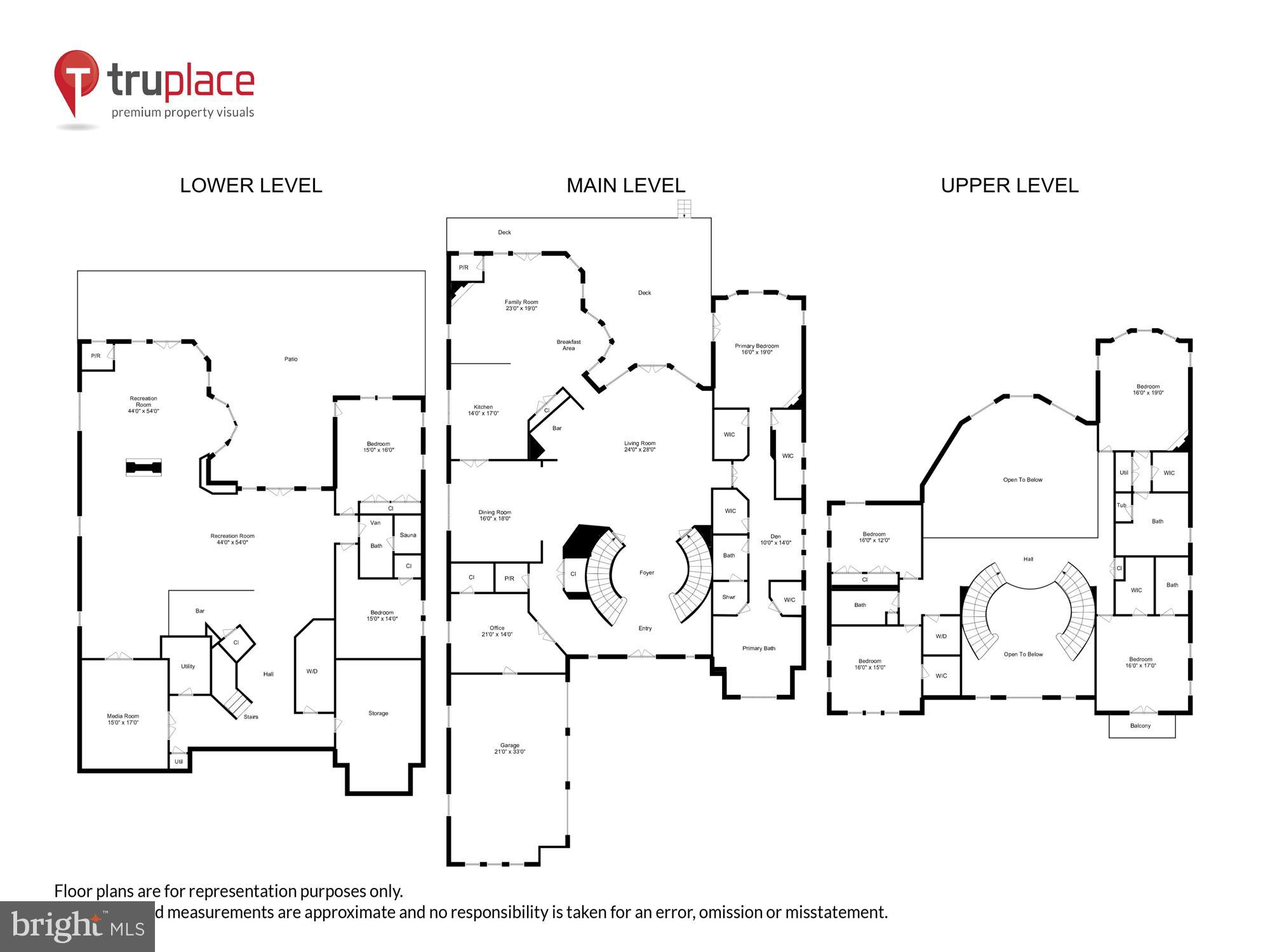 POTOMAC HILLS - Residential