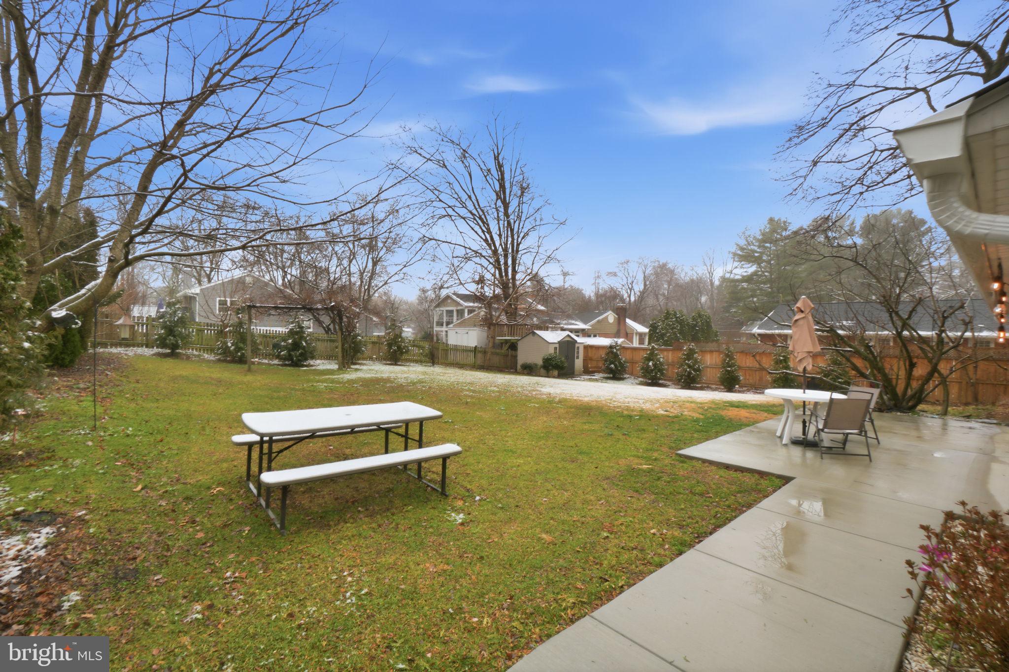 RAVENSWORTH - Residential