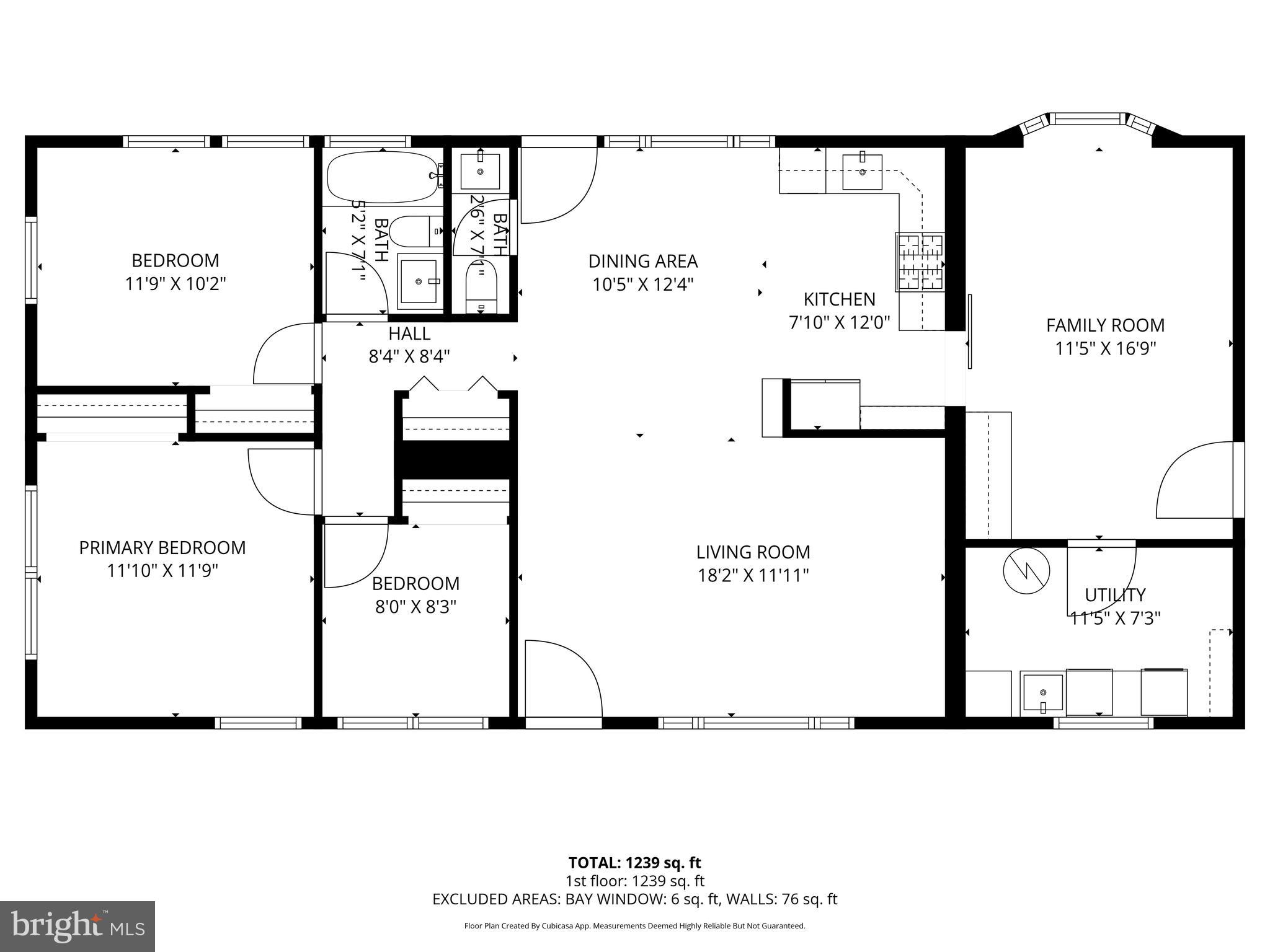 RAVENSWORTH - Residential