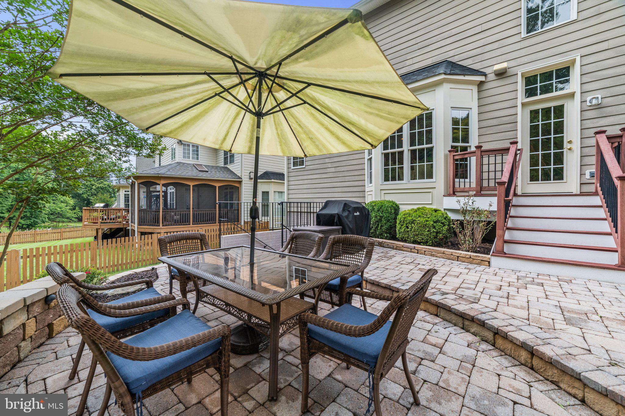 LANSDOWNE ON THE POTOMAC - Residential