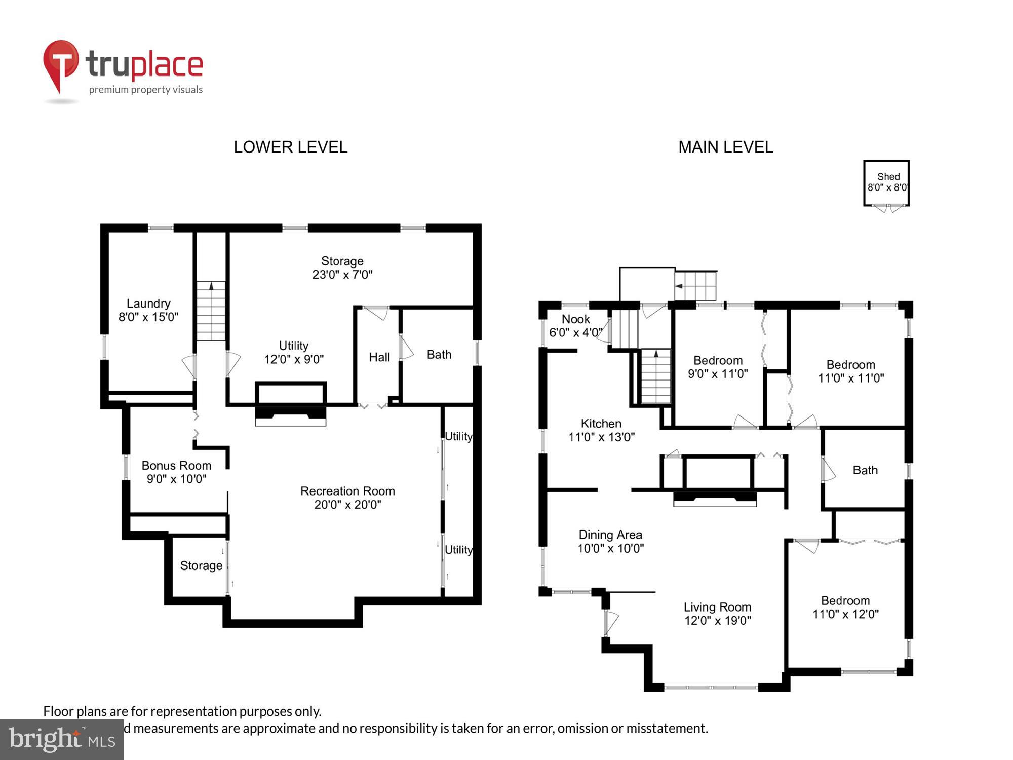 NONE AVAILABLE - Residential