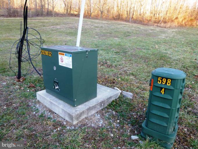 CROSSINGS ON THE POTOMAC - Land