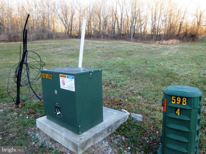 CROSSINGS ON THE POTOMAC - Land