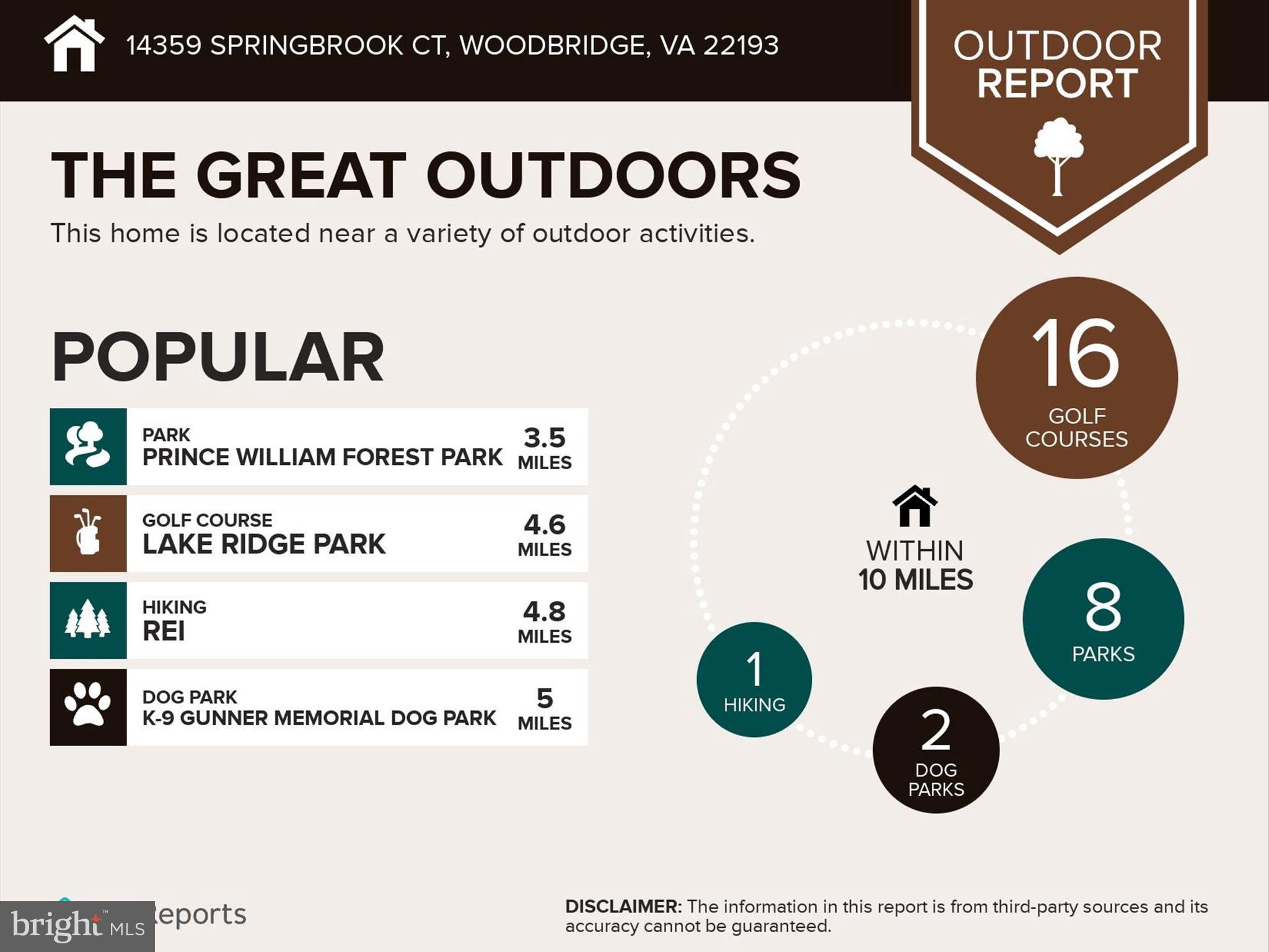 DALE CITY - Residential