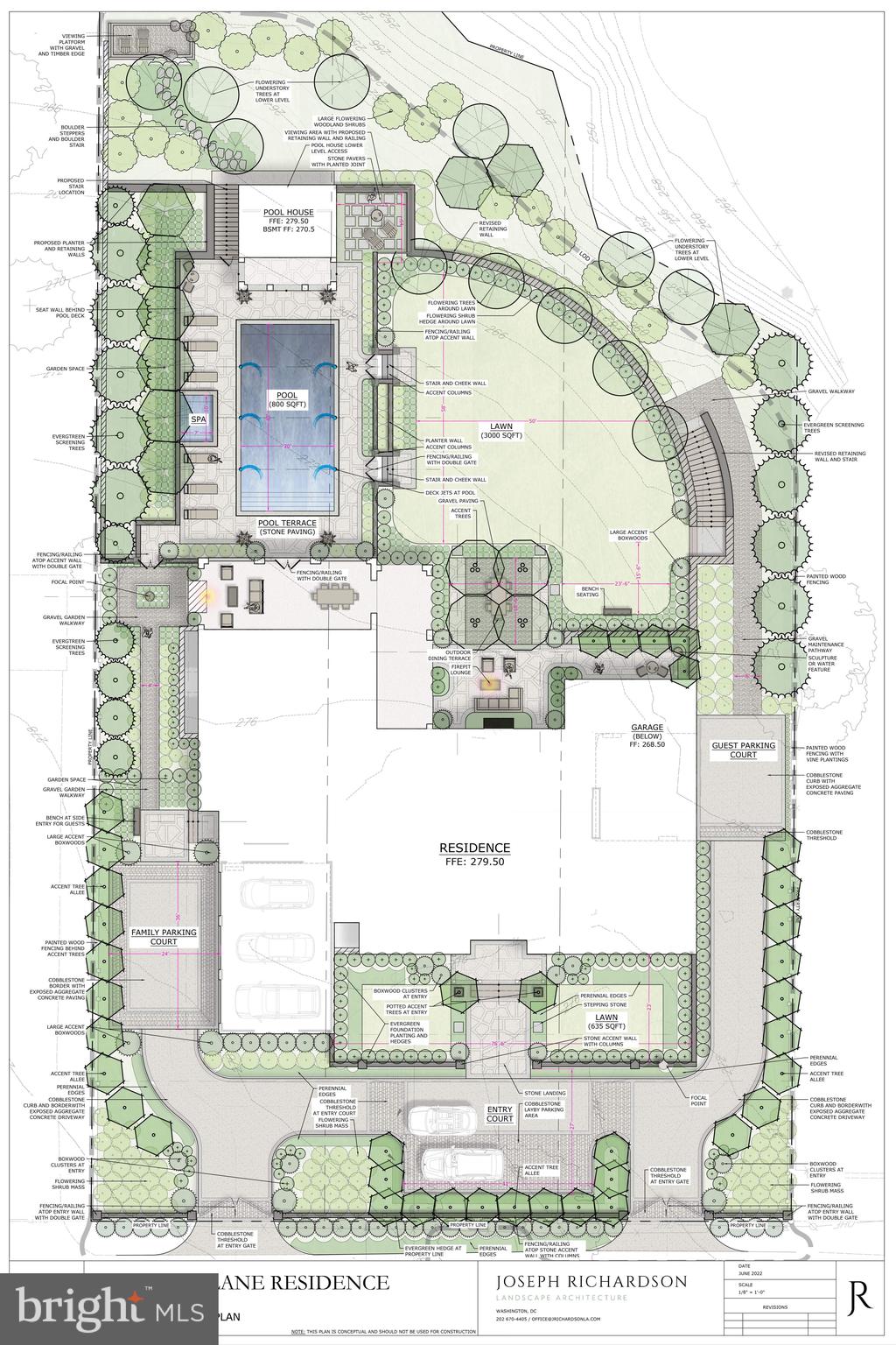 LANGLEY FARMS - Residential