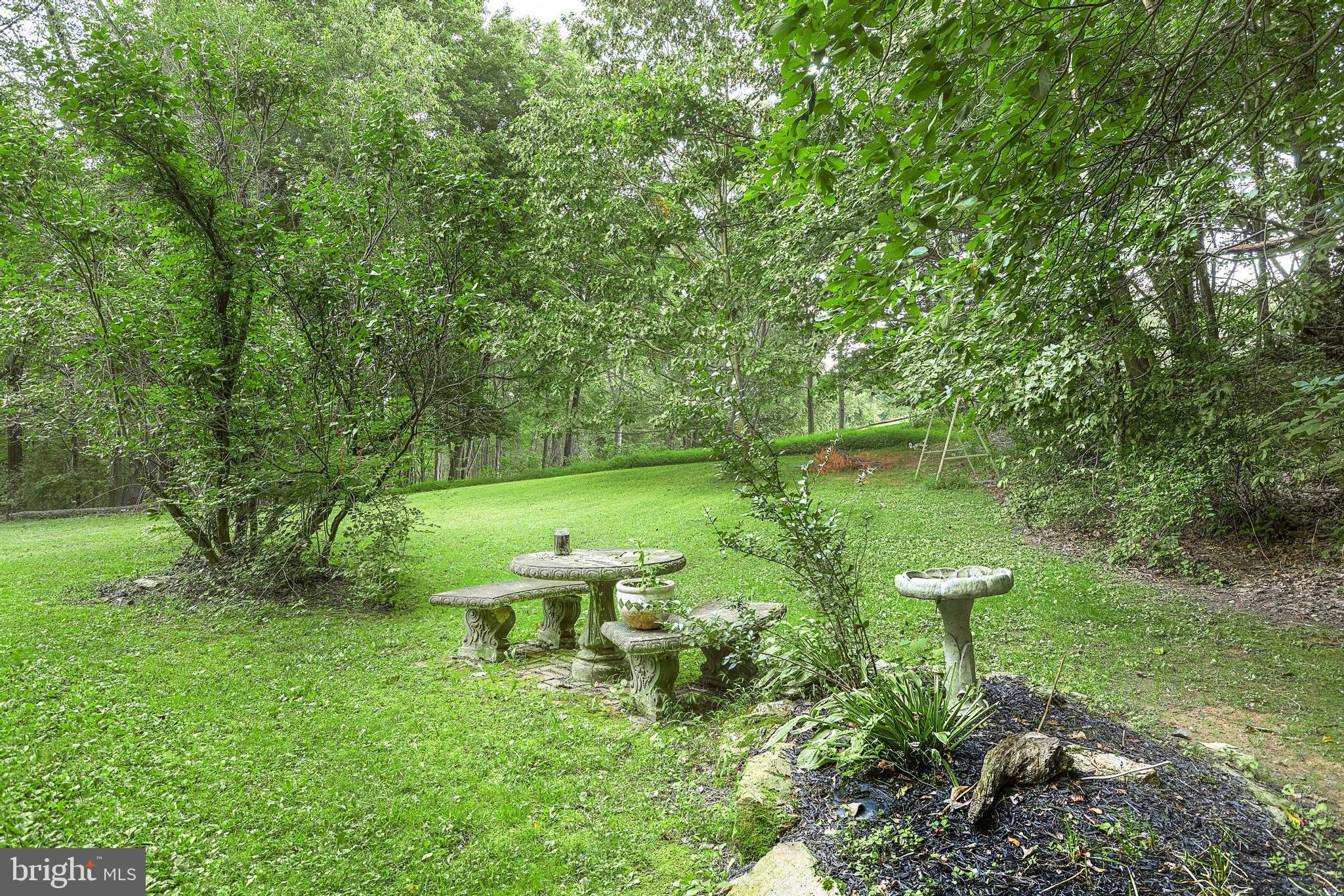 YORK CITY - Residential