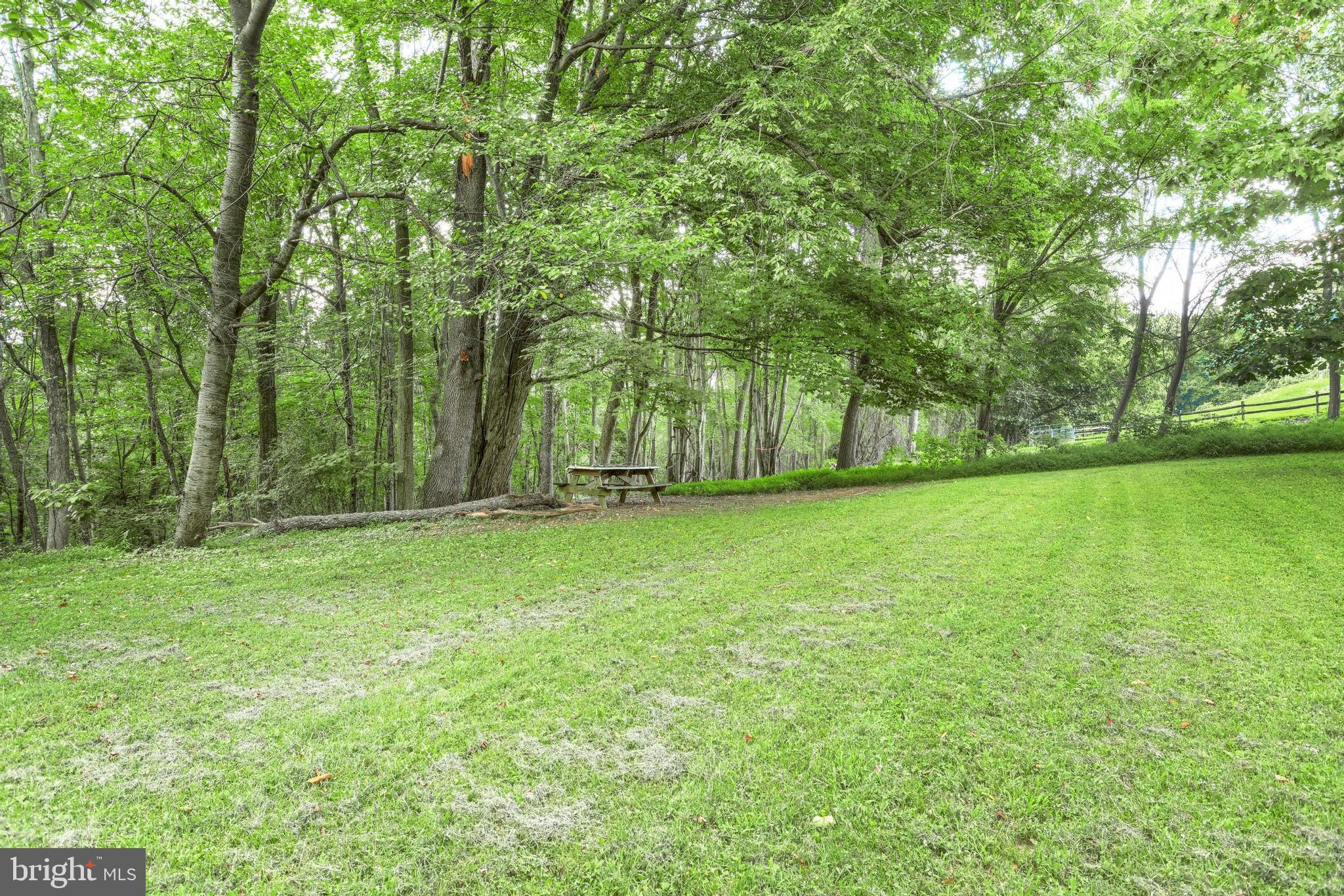 YORK CITY - Residential