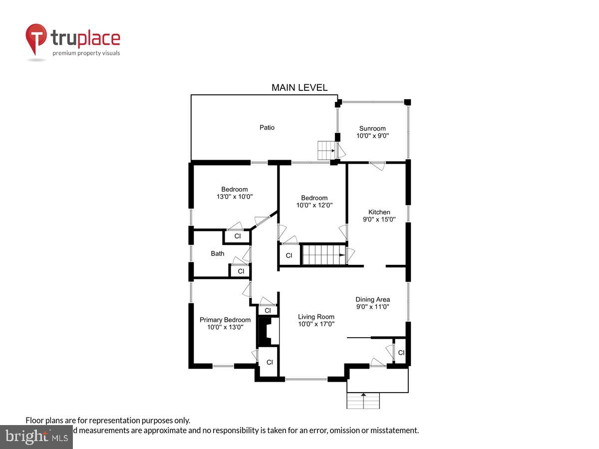 CHEVERLY - Residential